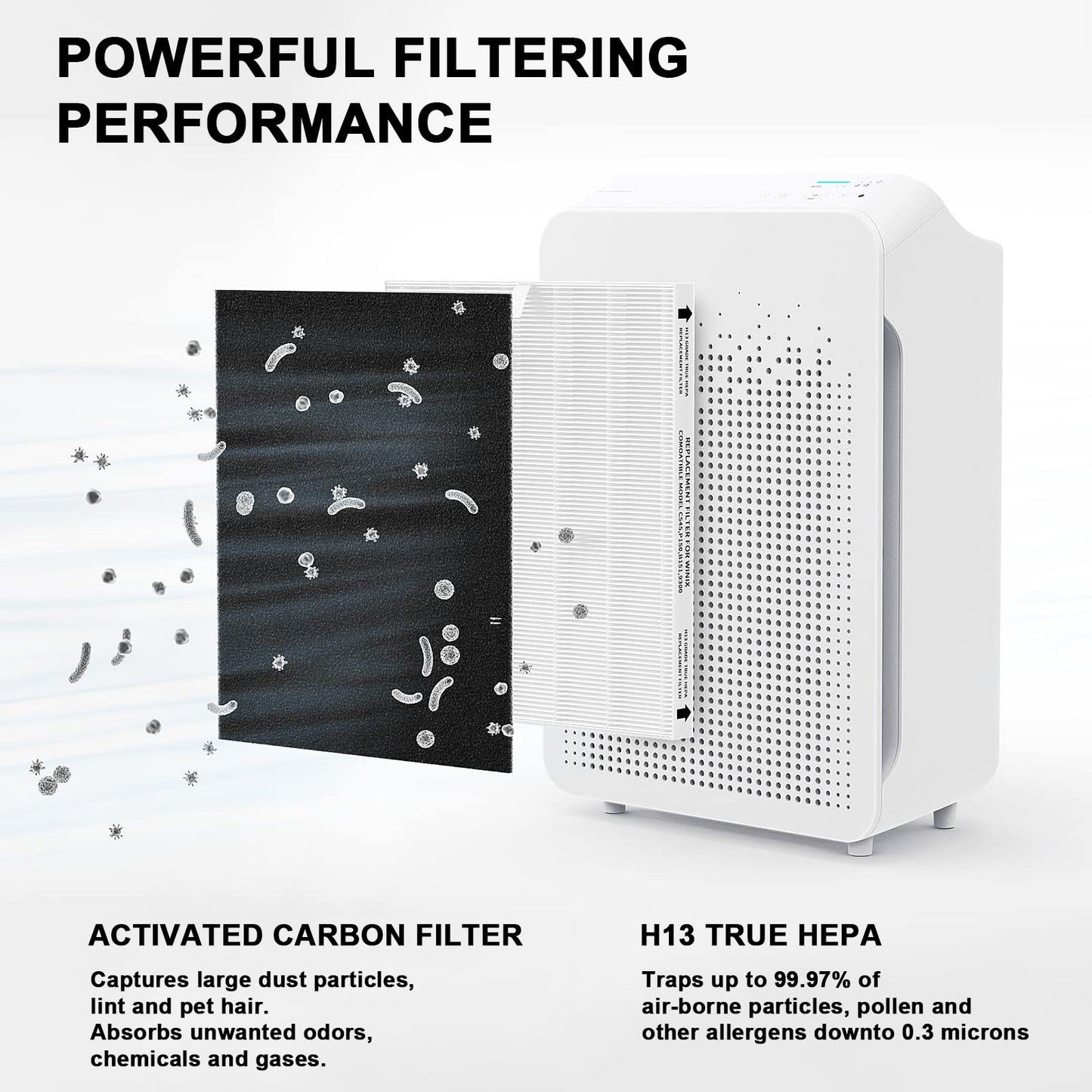 GoKBNY C545 Replacement Filter Compatible with Winix C545 Air Purifier, Filter S, Part Number 1712-0096-00, 3×Filters + 6×Activated Carbon Pre-Filters