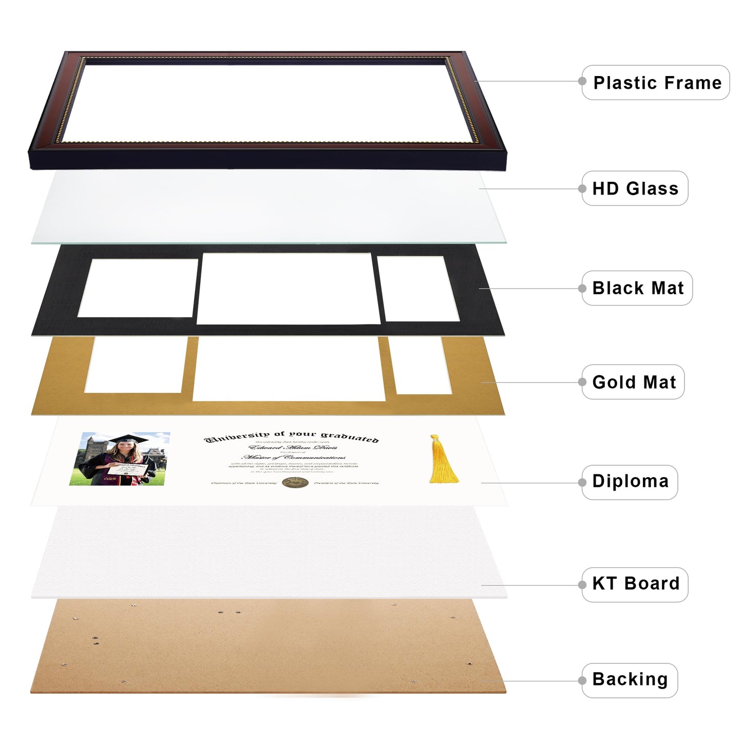 upsimples 11x22 Diploma Frame with Tassel Holder for 8.5x11 Certificate and 5x7 Photo with Black over Gold Mat, High Definition Glass, Mahogany with Gold Beads, 1 Pack
