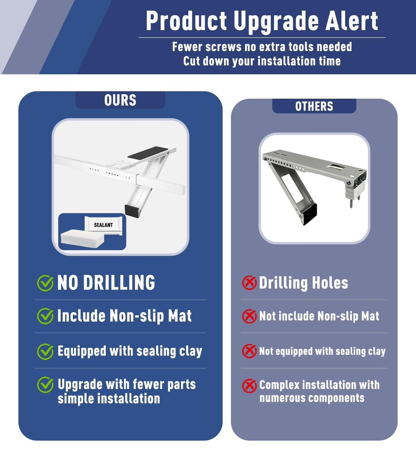 LEOPO No Drilling Air Conditioner Support Bracket, HVAC Brackets Fits Single & Double-Hung Windows, Heavy Duty Single Arm Support Window AC Bracket，Holds Up to 165lbs, for 5000-12000 BTU Units