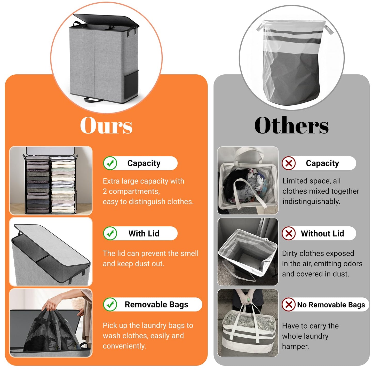 SmartTrends Large Double Laundry Hamper with Lid, Removable Bags & Reinforced Handles, 2 Section Tall Laundry Basket, Dirty Clothes Hampers for Laundry Room, Bedroom, Bathroom, Dorm, 136L, Gray