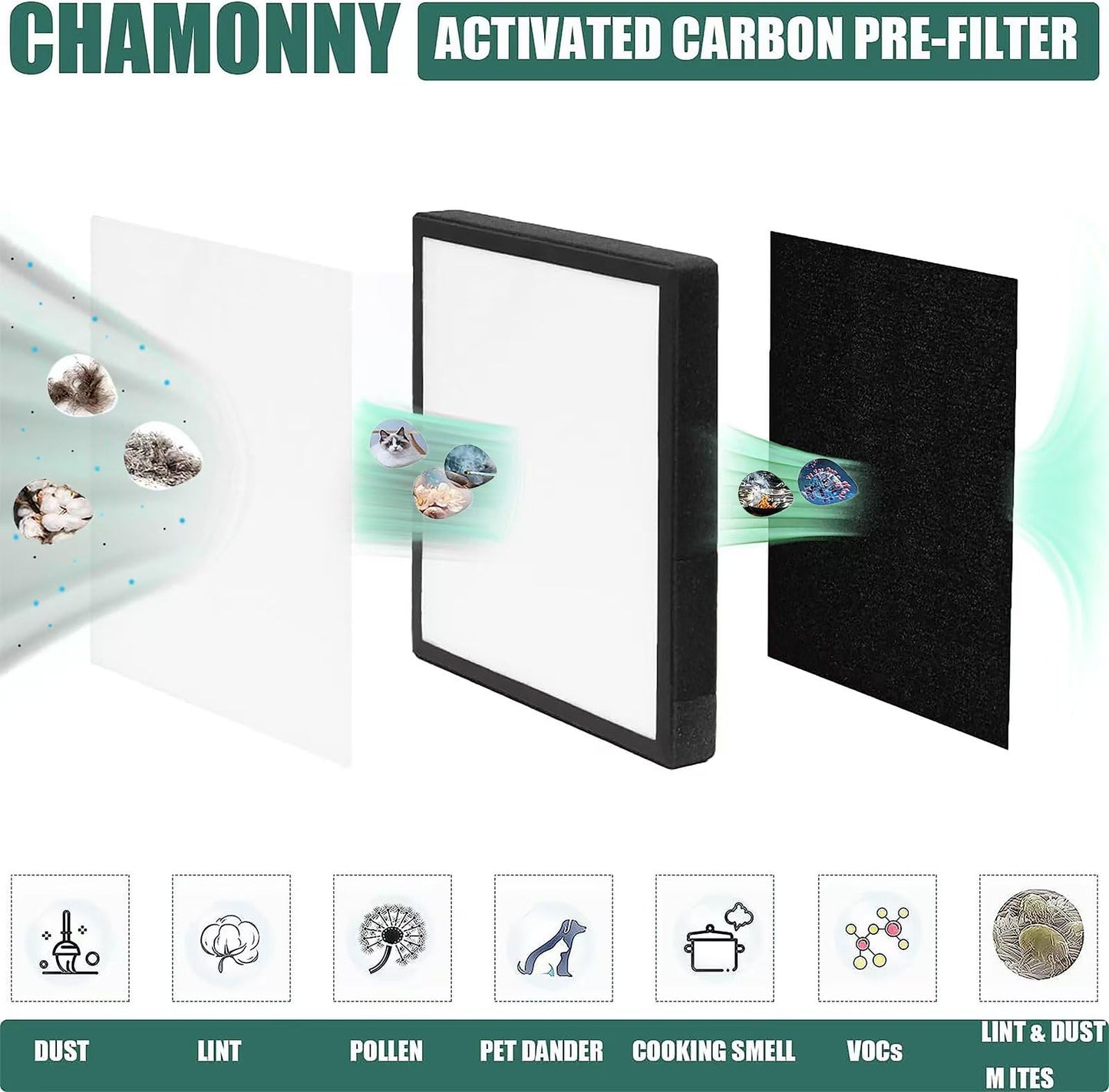 CHAMONNY TZ-K2 Filter Replacement, Compatible with ToLife TZ-K2 Air Purifier, 3-in-1 H13 True HEPA Filter, Activated Carbon and Pre-filter, TZ-K2-A, 4 Pack