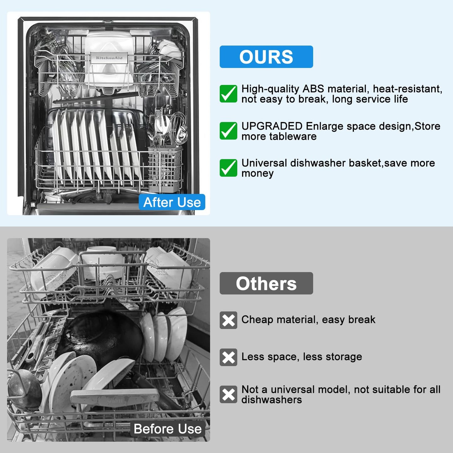 【UPGRADED】WP8562043 8531233 Dishwasher Silverware Basket,For Kitchenaid Whirlpool Dishwasher Utensil Basket Replacement,Universal Dishwasher Cutlery Basket Holder W10190415 WDT730PAHZ0 KDTM354DSS4