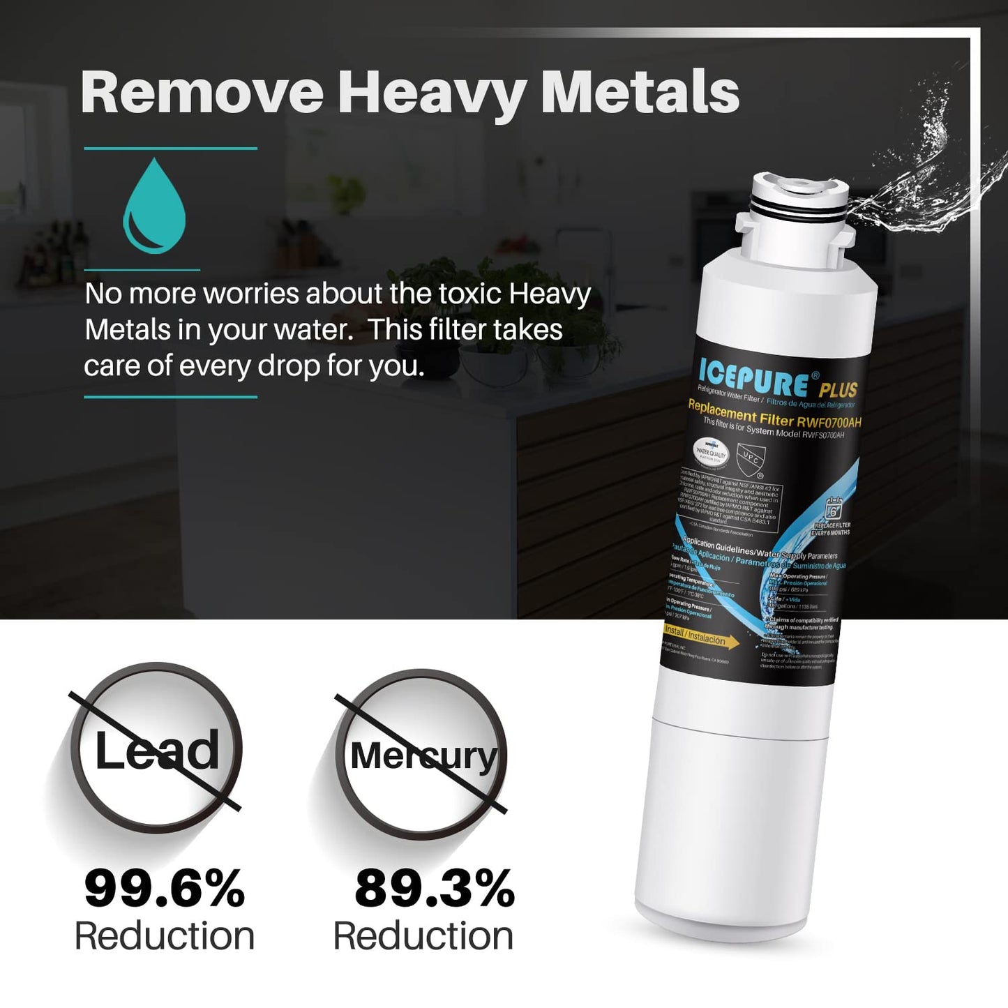 ICEPURE DA29-00020B NSF/ANSI 53 and NSF/ANSI 42 Refrigerator Water Filter, Replacement for Samsung DA29-00020A/B, DA29-00020B-1, HAF-CIN/EXP, RF263BEAESR, RF28HMEDBSR, RS25J500DSR, 3PACK