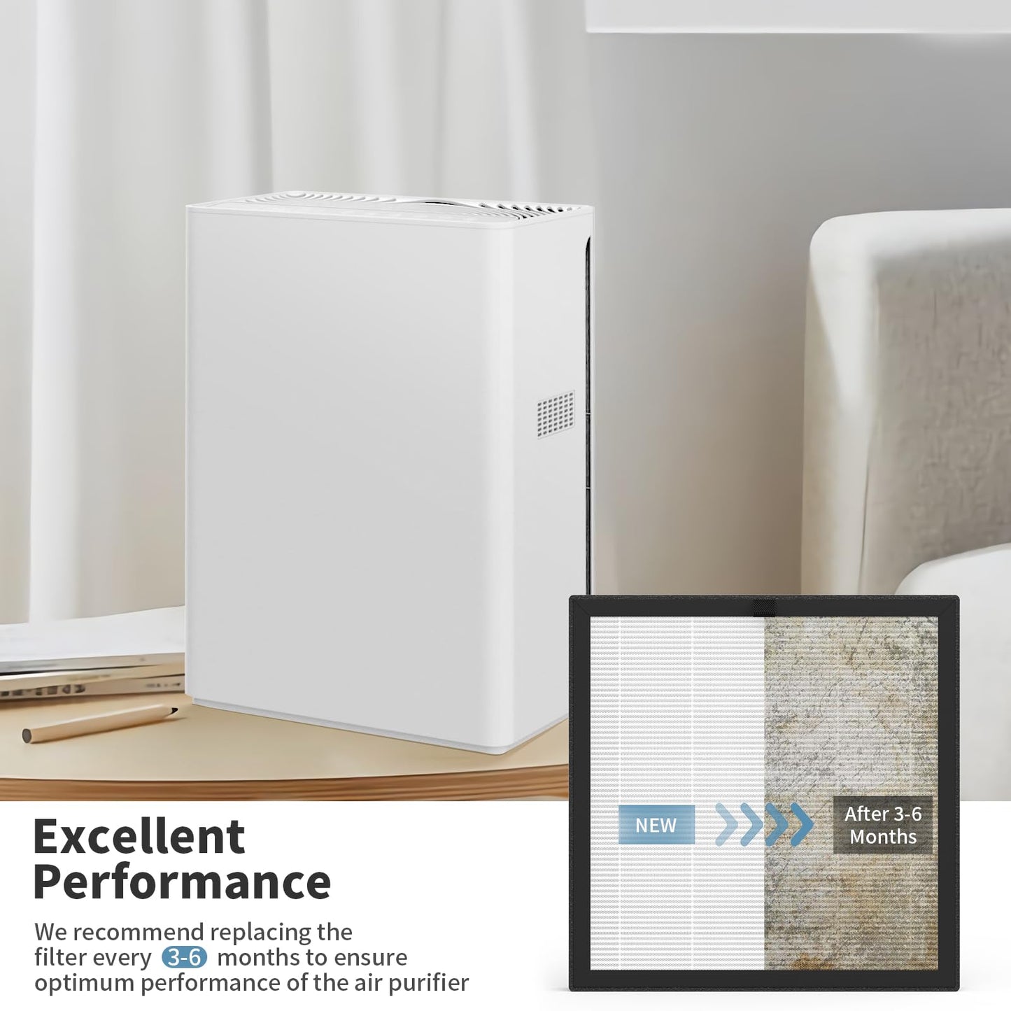 G3 A3 HEPA Filter Compatible with AMEIFU G3 (Sferf-30)（FXAP2W） Air Purifier, VEWIOR A3 Air Purifier & Tailulu HQZZ-260 Air Purifier, 3-in-1 True HEPA Air Cleaner Filter, 4 Pack