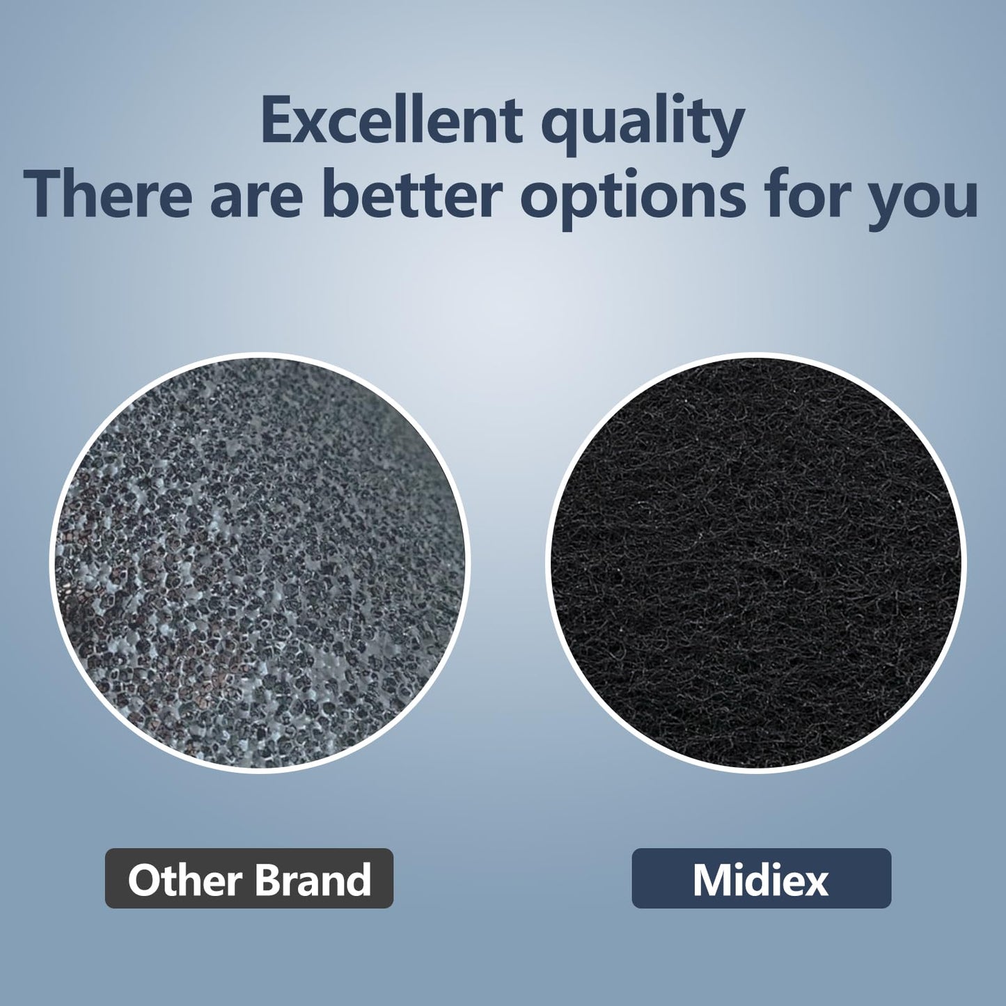 Midiex 6-Pack MA25 Replacement Filter Compatible with Air Purifier MA-25 Series S1/B1/W1, 3-in-1 H13 Ture HEPA with Activated Carbon Pre-filter