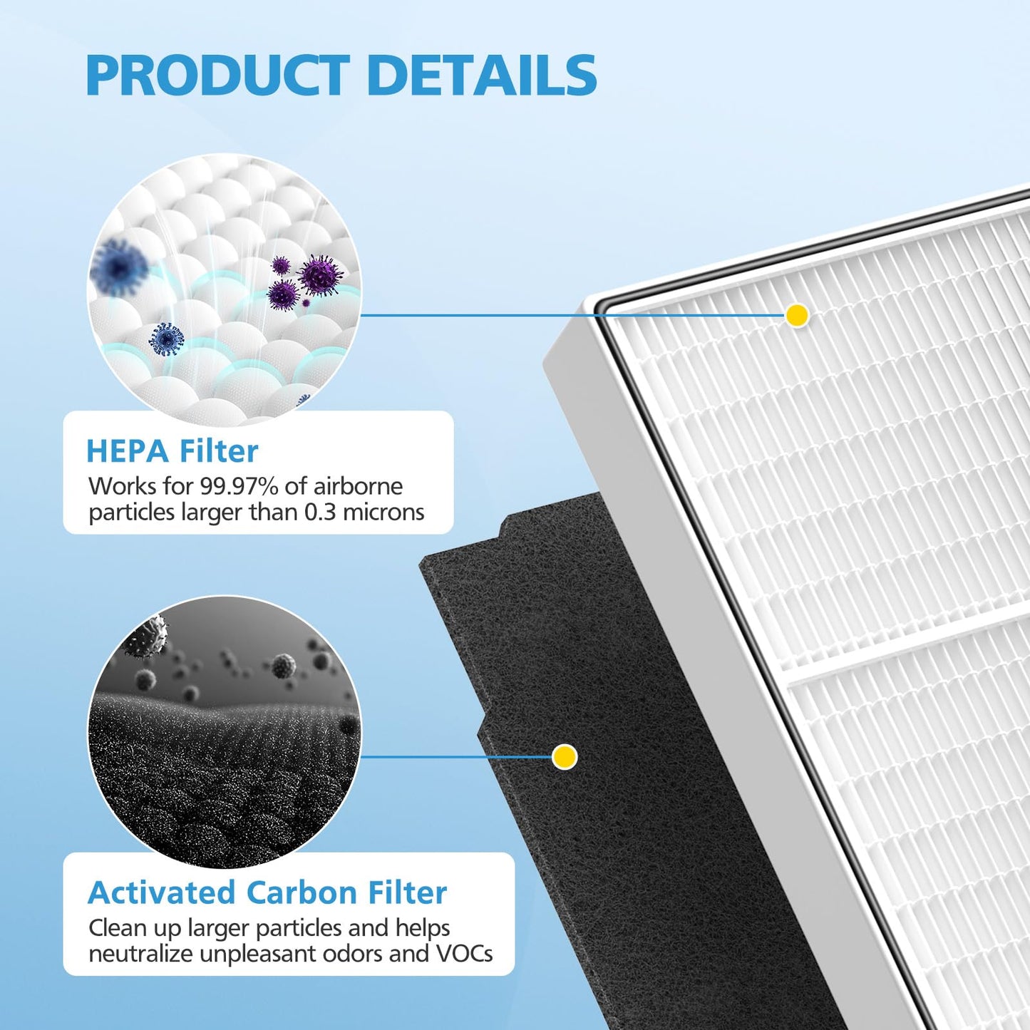 AP510 & AP450 HEPA Replacement Filter Set Compatible with Whirlpool Whispure 1183054K 8171434K Fits AP450 AP510 AP51030K AP51030KB AP45030K WP500 WP1000 Air Purifier, 1 HEPA Filter + 4 Carbon Filters