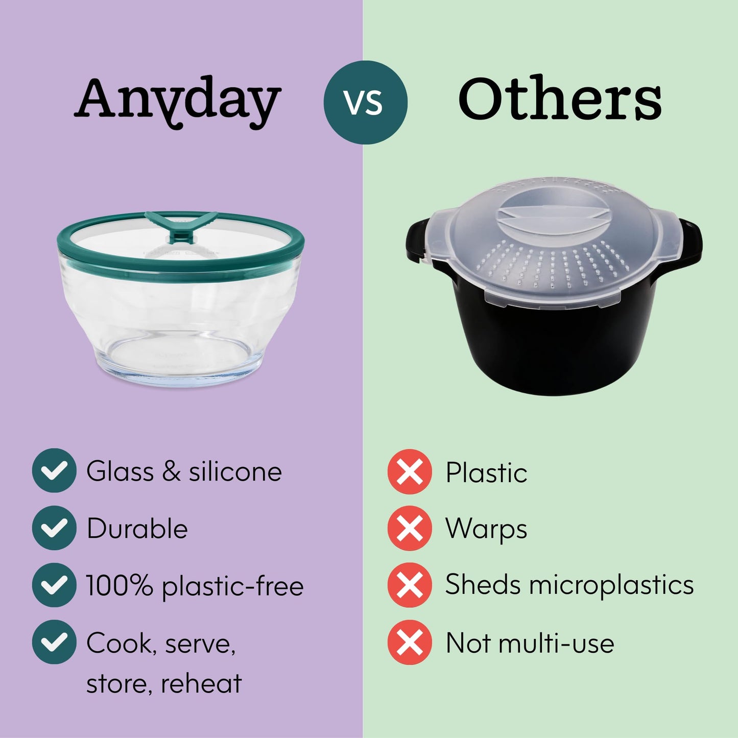 Anyday 7-Cup Glass Microwave Steamer for Vegetables – BPA-Free Glass Vegetable Steamer Bowl with Vented Lid, Healthy Microwave Cooking Container for Broccoli, Veggies, Meal Prep (Clear Kale)
