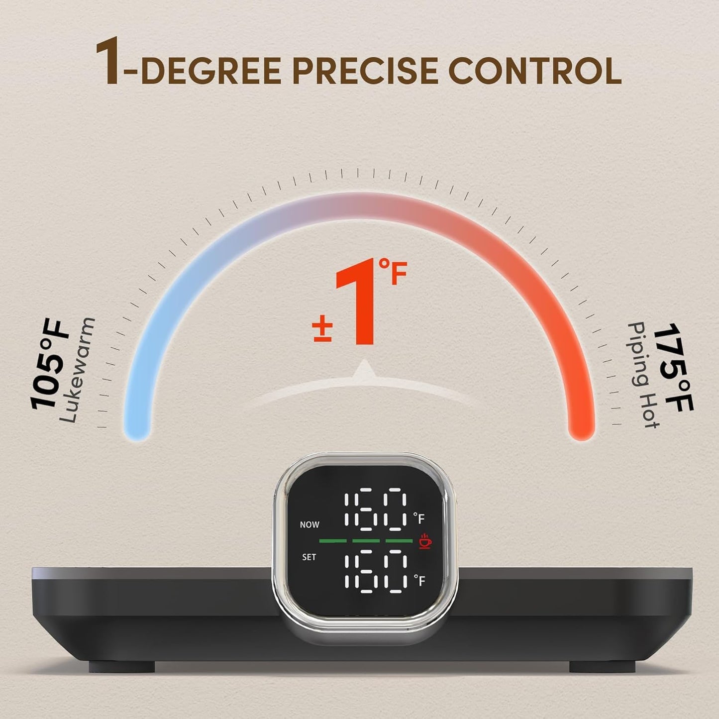 IKAGO Smart Coffee Mug Warmer with Real-Time Temperature Display, 1°F Precision Control, Auto Shut-Off & Cup Detection, Fast Heating Desk Mug Warmer for Office Home Use, Black