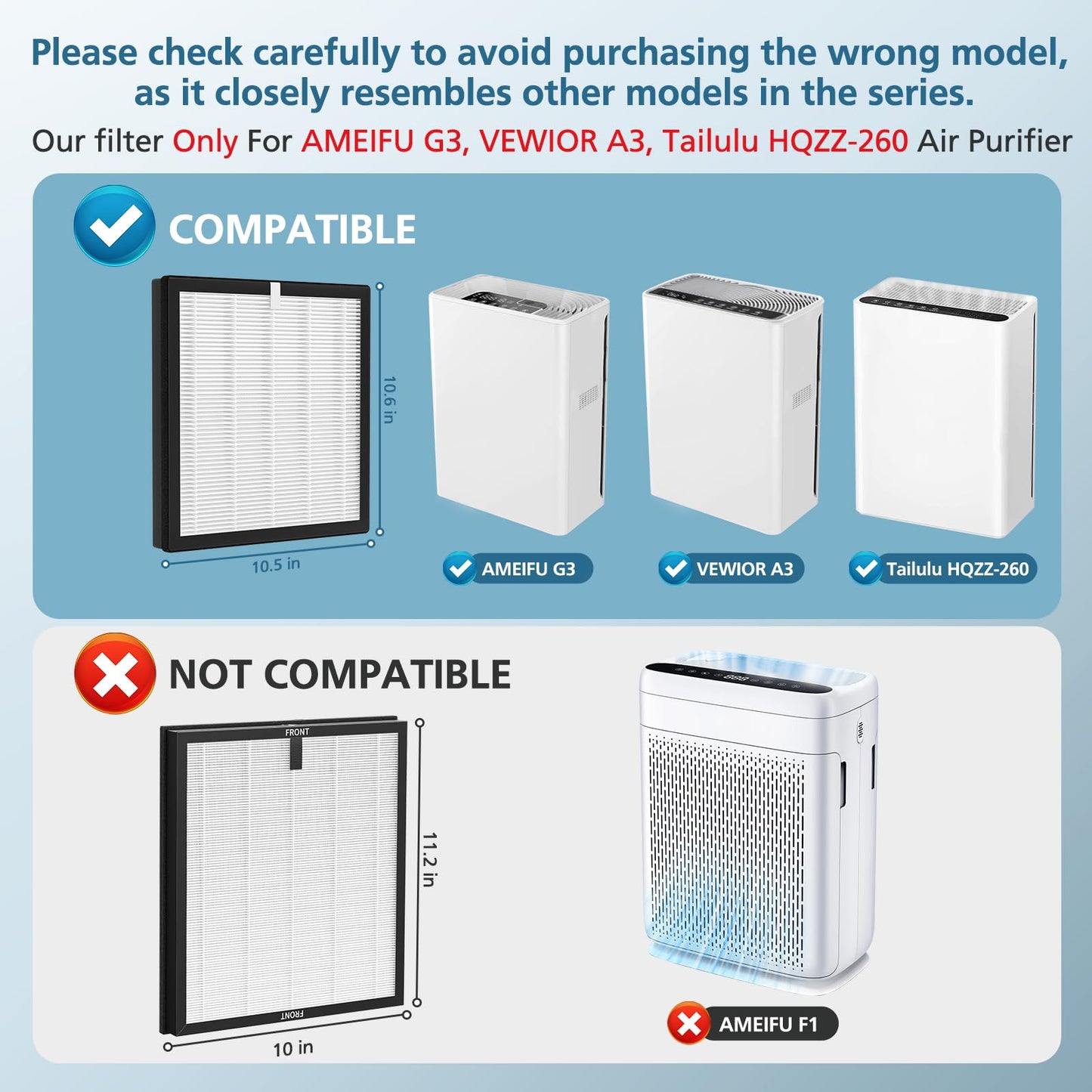 G3 Replacement Filter, Compatible with AMEIFU G3 (Sferf-30) Air Purifier, VEWIOR A3 Air Purifier and Tailulu HQZZ-260, 3-in-1 HEPA Air Cleaner Filter, 4 Pack