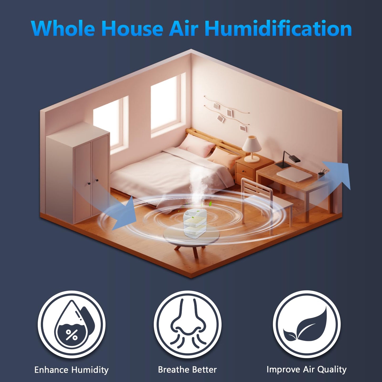 Funmit 1043 Super Humidifier Wick Filter (2 Pack) Replacement for Essick Air AIRCARE EP9500, EP9700, EP9800, EP9R500, EP9R800, 821000, 826000, 826800, 831000 Bemis Space Saver 800 8000 Humidifiers