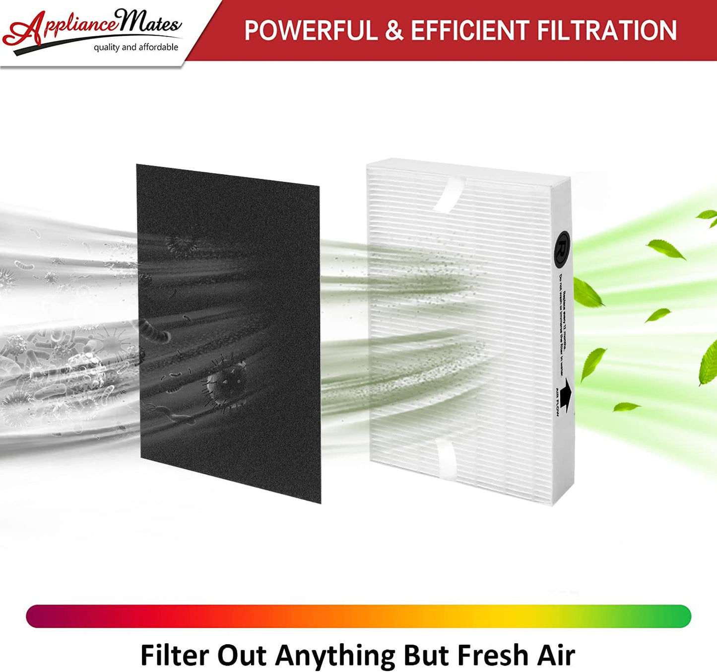 HPA300 Replacement Filters R for Honeywell HPA300 HPA200 HPA100 HPA090 Series Air Purifier, Compatible with HRF-R3 & HRF-R2 & HRF-R1, 6-Pack by APPLIANCEMATES