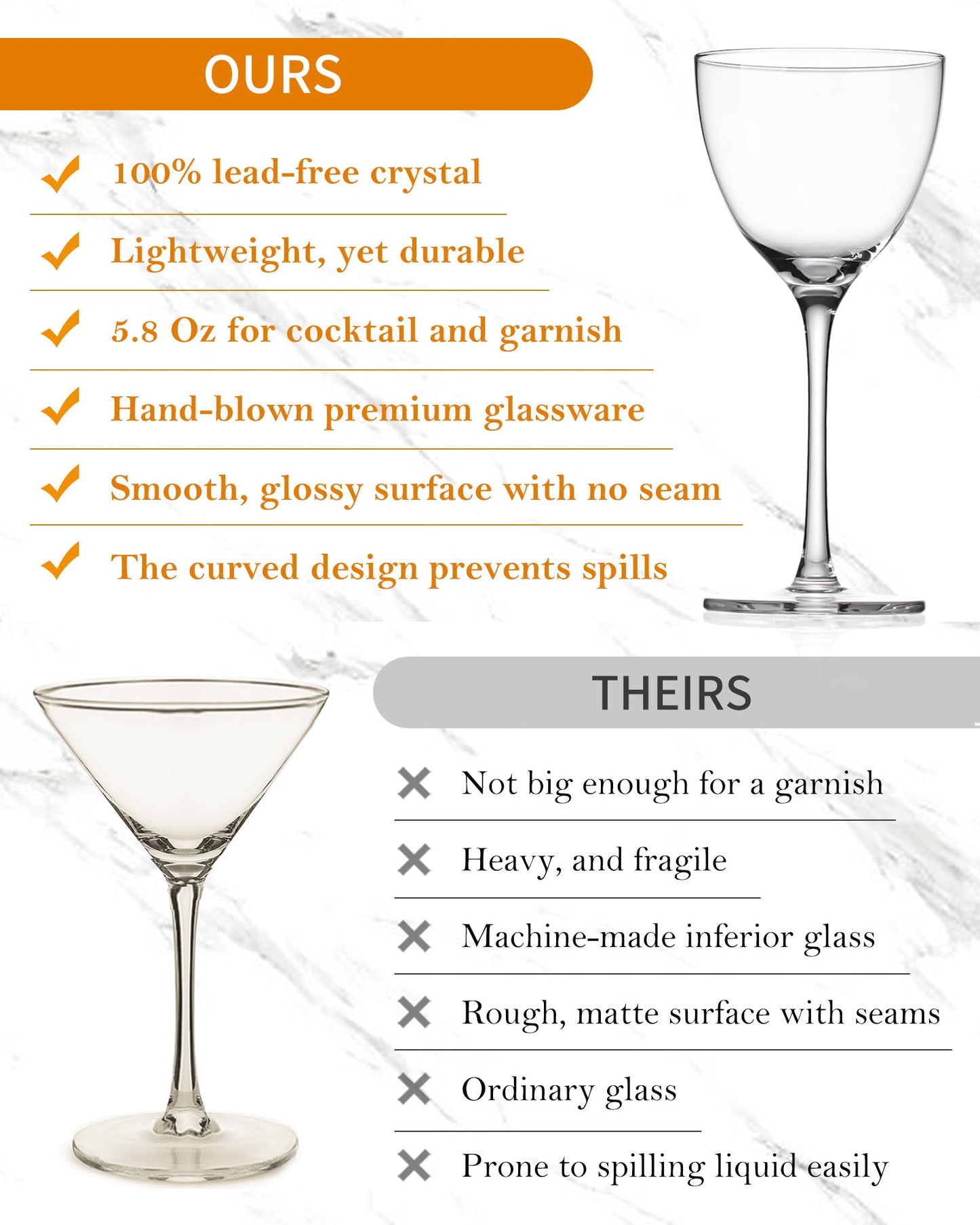 GIHOP Nick and Nora Cocktail Glasses, 5.8Oz Hand Blown Martini Glasses Set of 6, 100% Lead-Free Craystal Coupe Glassware, Small Cocktail Glasses for Manhattan, Cosmopolitan, Espresso with Gift Box