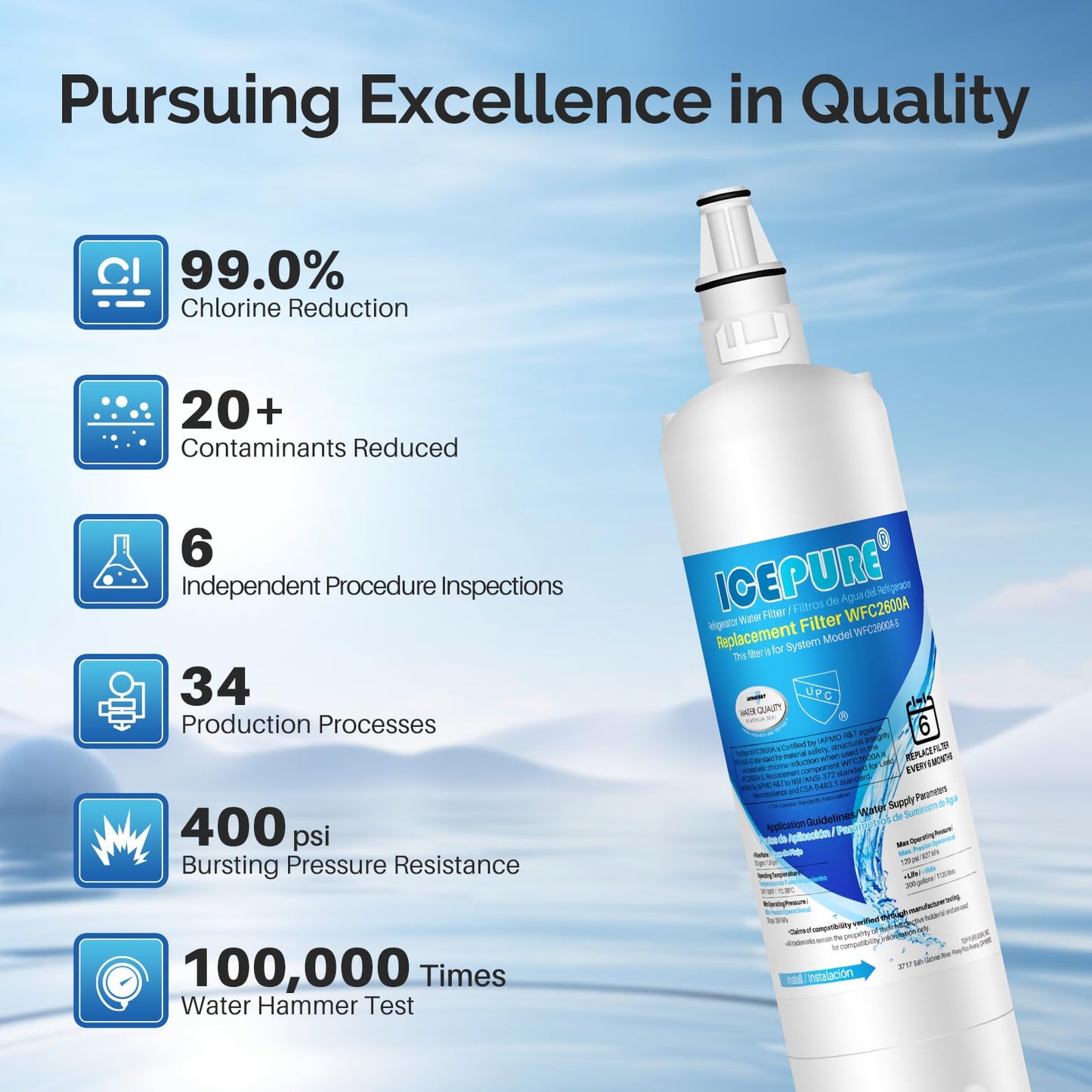ICEPURE 4204490 Replacement For Sub Zero, Sub-Zero 4204490, 4290510 9030868 Refrigerator Water Filter, 3 Pack