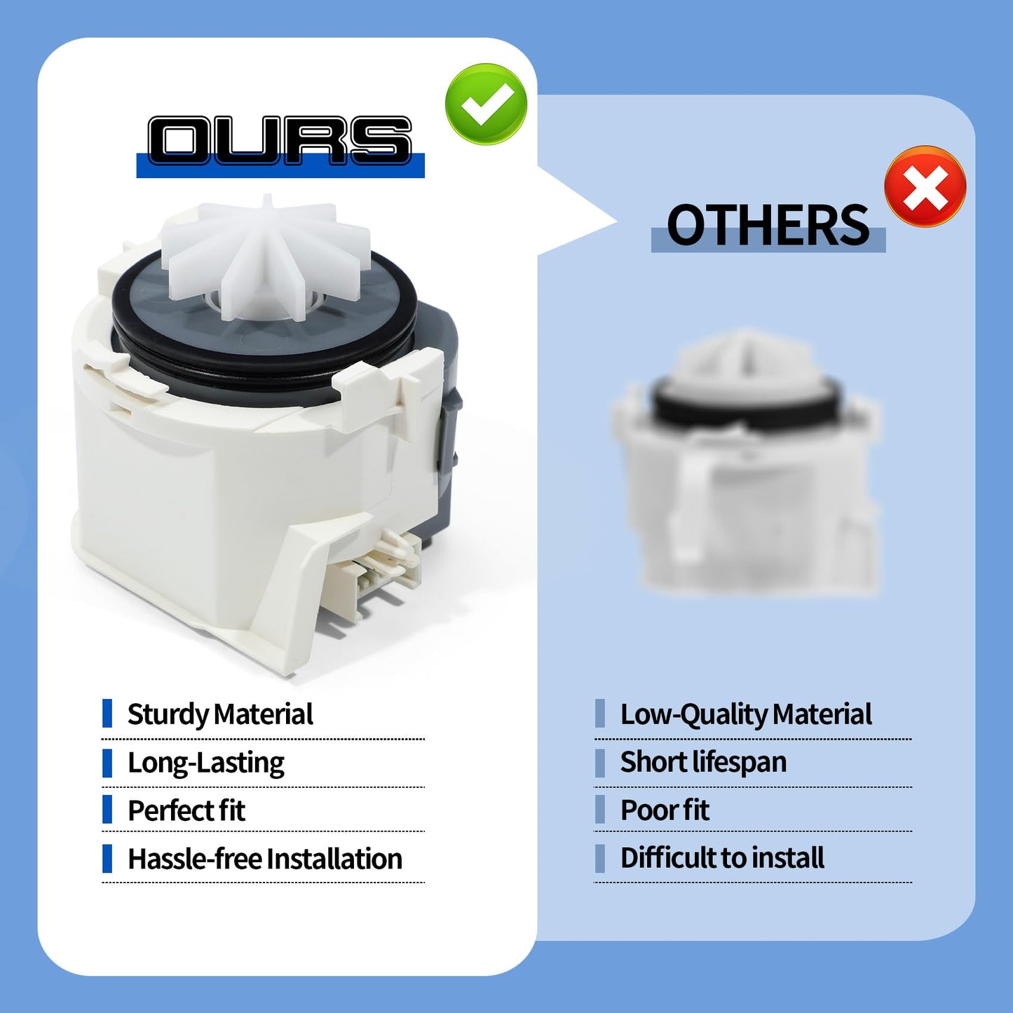UPGRADED 00620774 Dishwasher Drain Pump Motor Assembly Compatible with Bosch Dishwasher Drain Pump 620774 Motor Parts Replacement 2692859, AP5326239, PS8728607, EAP8728607, PD00008993
