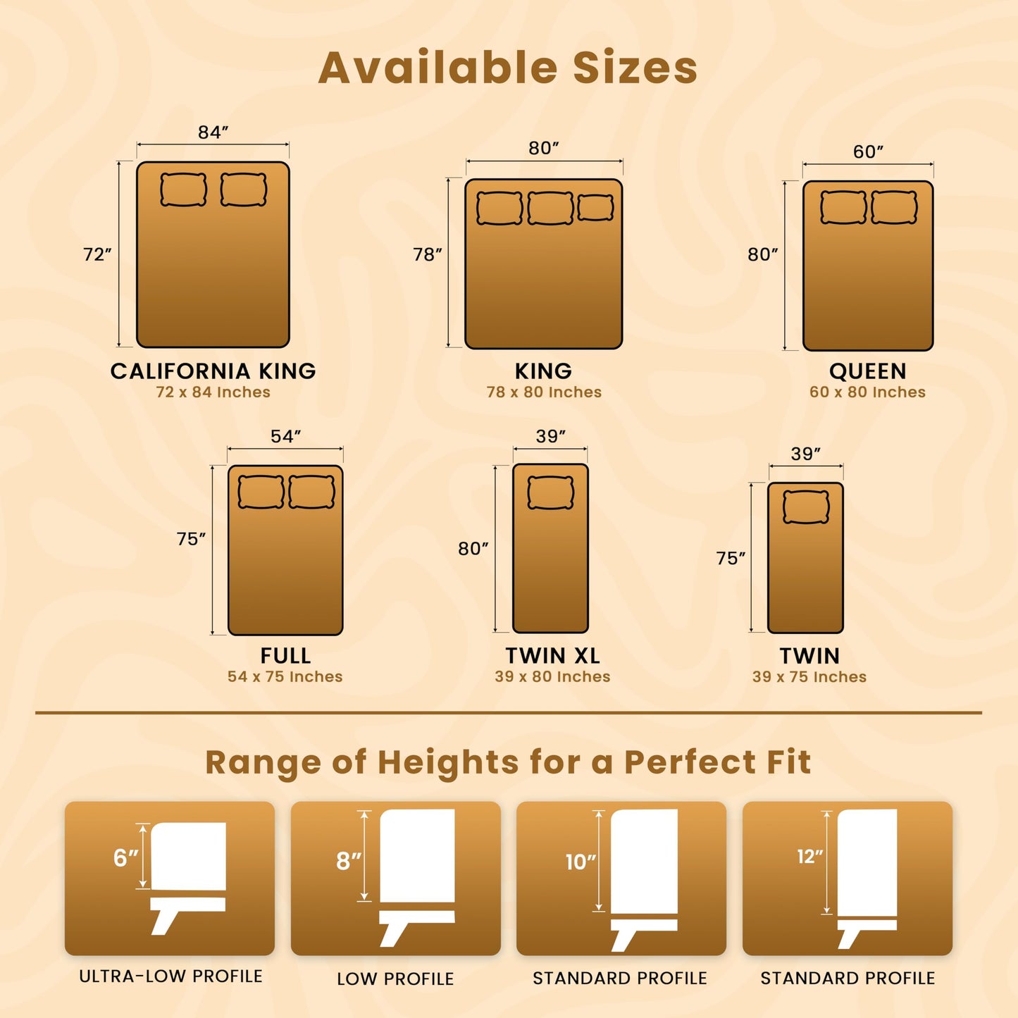 Utopia Bedding Premium Waterproof Bed Bug Mattress Cover, King Zippered Mattress Protector, 14 Inches Deep, Dust Mite Proof 6-Sided Mattress Encasement for Bed