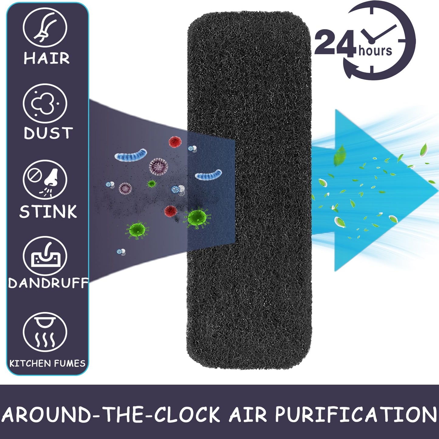 ZIMER Ceiling Fan Filters for Blades 20 Pack, Activated Carbon Fan Filter, Fan Blade Air Purifier Pads, Ceiling Fan Dust Catcher Pads