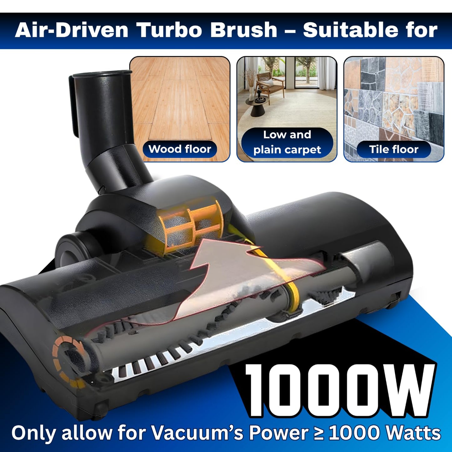 Turbo Brush Head Vacuum Attachment for Shark Navigator Rotator & Shop Vac using 1-1/4'',1-3/8" & 2-1/4'' Acessories - Removal Pet Hair for Hard Floors, Low Pile Carpet & Area Rugs