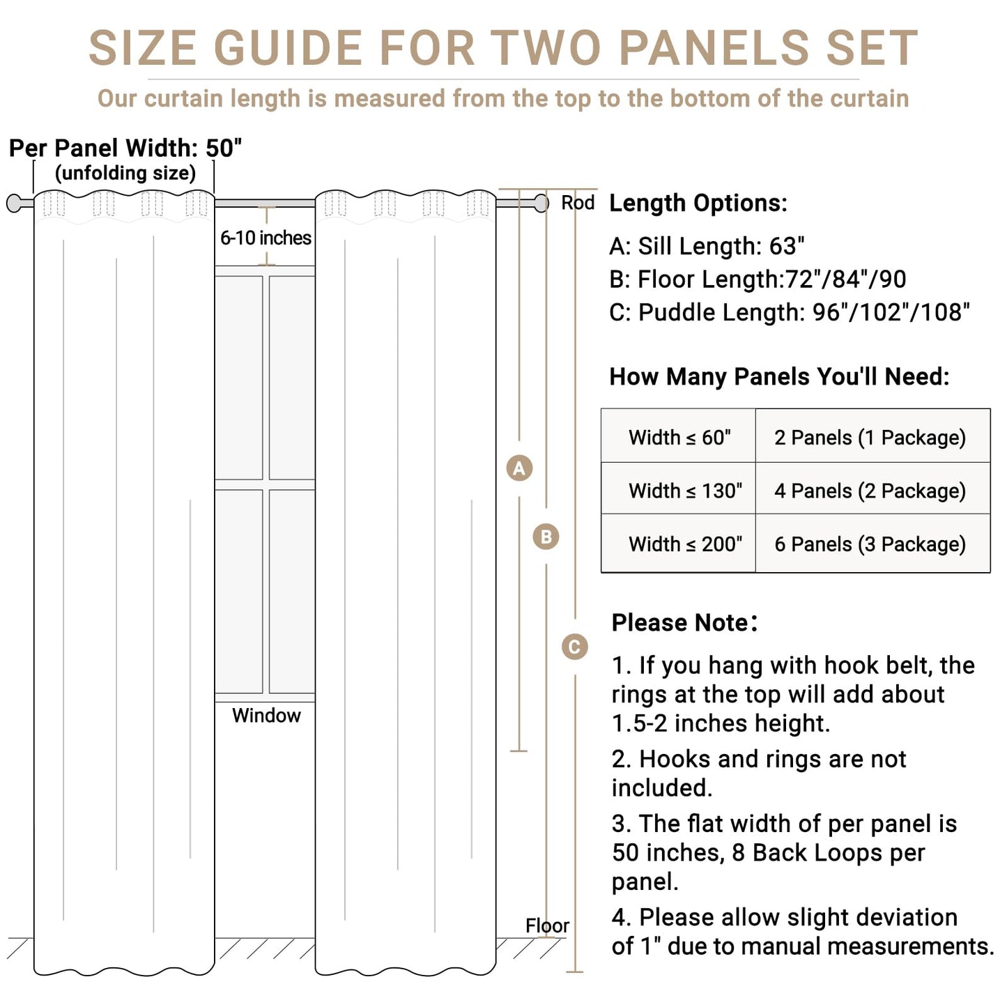 100% Blackout Shield Blackout Curtains for Bedroom 84 Inches Long, Back Tab/Rod Pocket Living Room Drapes, Thermal Insulated Blackout Curtains 2 Panels Set, 50" W x 84" L, Cream