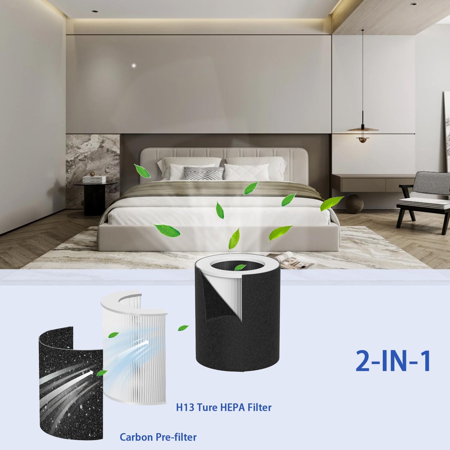 HP670 Filter Compatible with Hunter HP670 Air Purifier - 1 Pack H13 True Hepa and 6 Pack Activated Carbon Pre-Filter part # H-HF670-VP | Capable of Capturing Dust Pet Dander, Ideal for Room