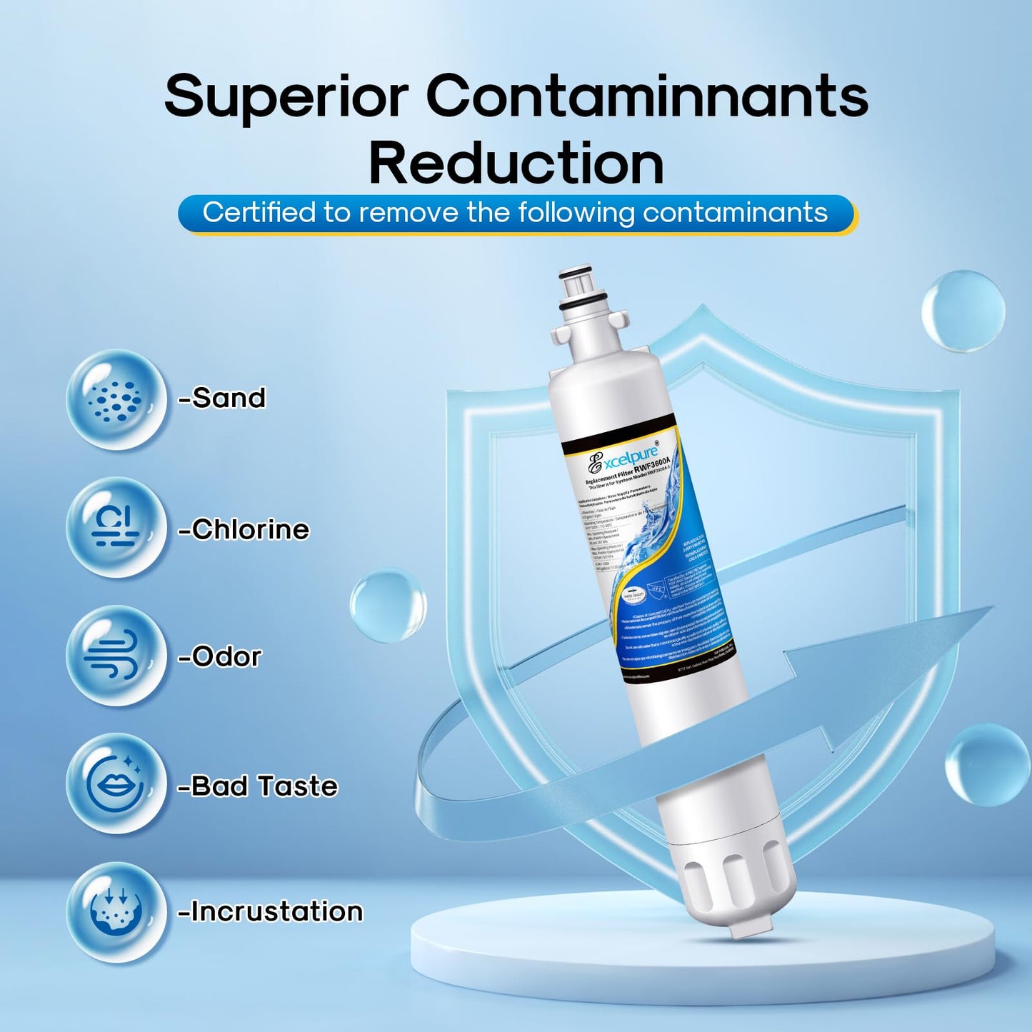 EXCELPURE RPWF Replacement for GE RPWF (Not RPWFE), RWF1063, RWF3600A, WSG-4, DWF-36, R-3600, MPF15350, OPFG3-RF300, BCF77, Refrigerator Water Filter, 4PACK