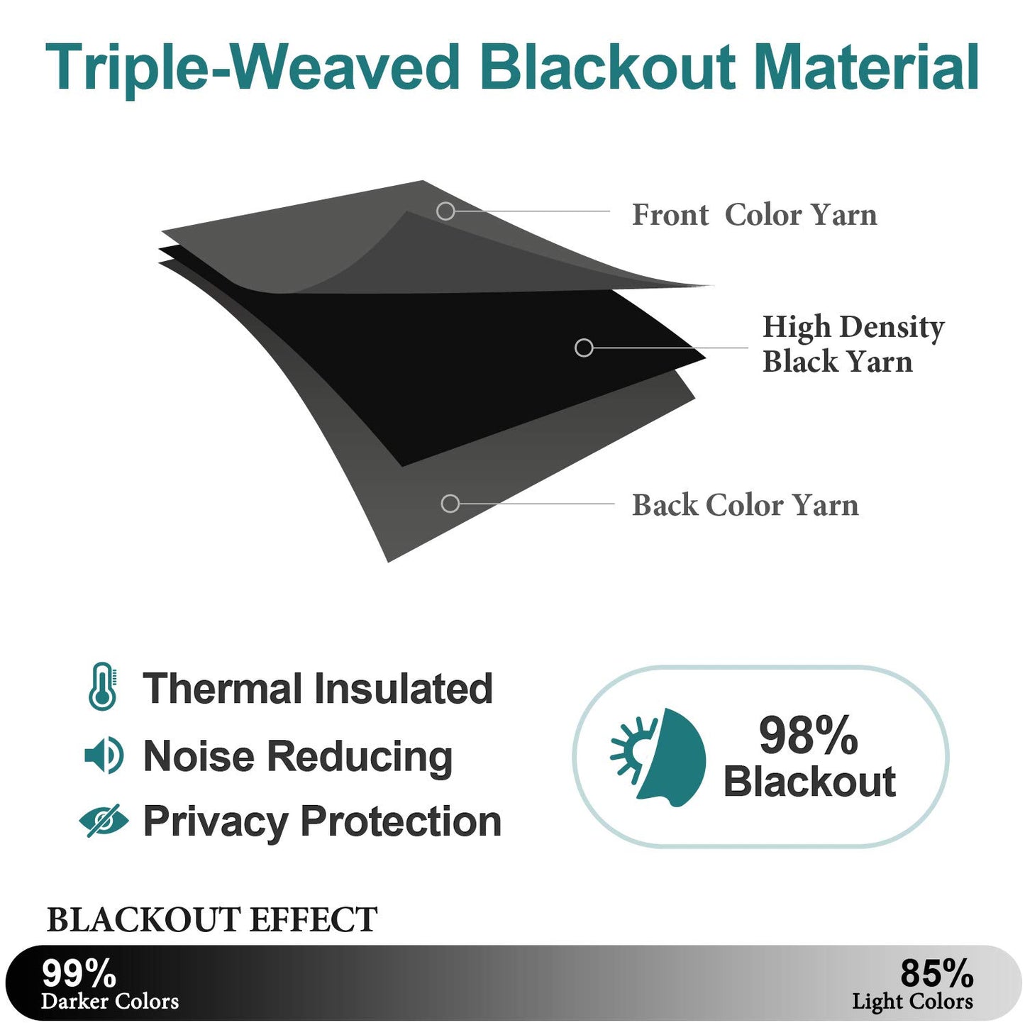 ChrisDowa Blackout Curtains 72 inches Long for Bedroom - 2 Panels Set Grommet Thermal Insulated Room Darkening Curtains for Living Room (Dark Grey, 42 x 72 Inch)