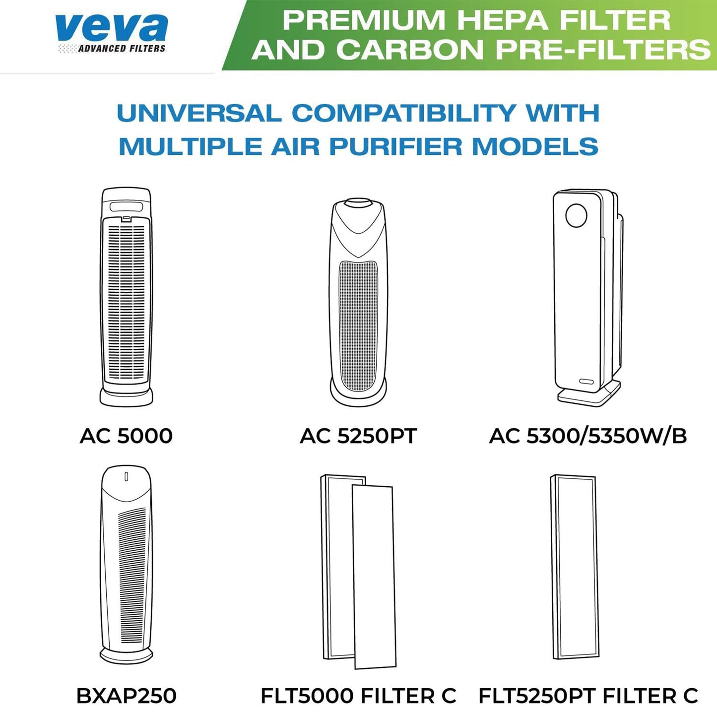Veva 2 HEPA Air Filters & 6 Carbon Pre-Filters Replacement Filter C Compatible with Germguardian FLT5000/FLT5111 FLT5250PT, AC5000, AC5000E, AC5250PT, AC5350B, AC5350BCA, AC5350W, AC5300B
