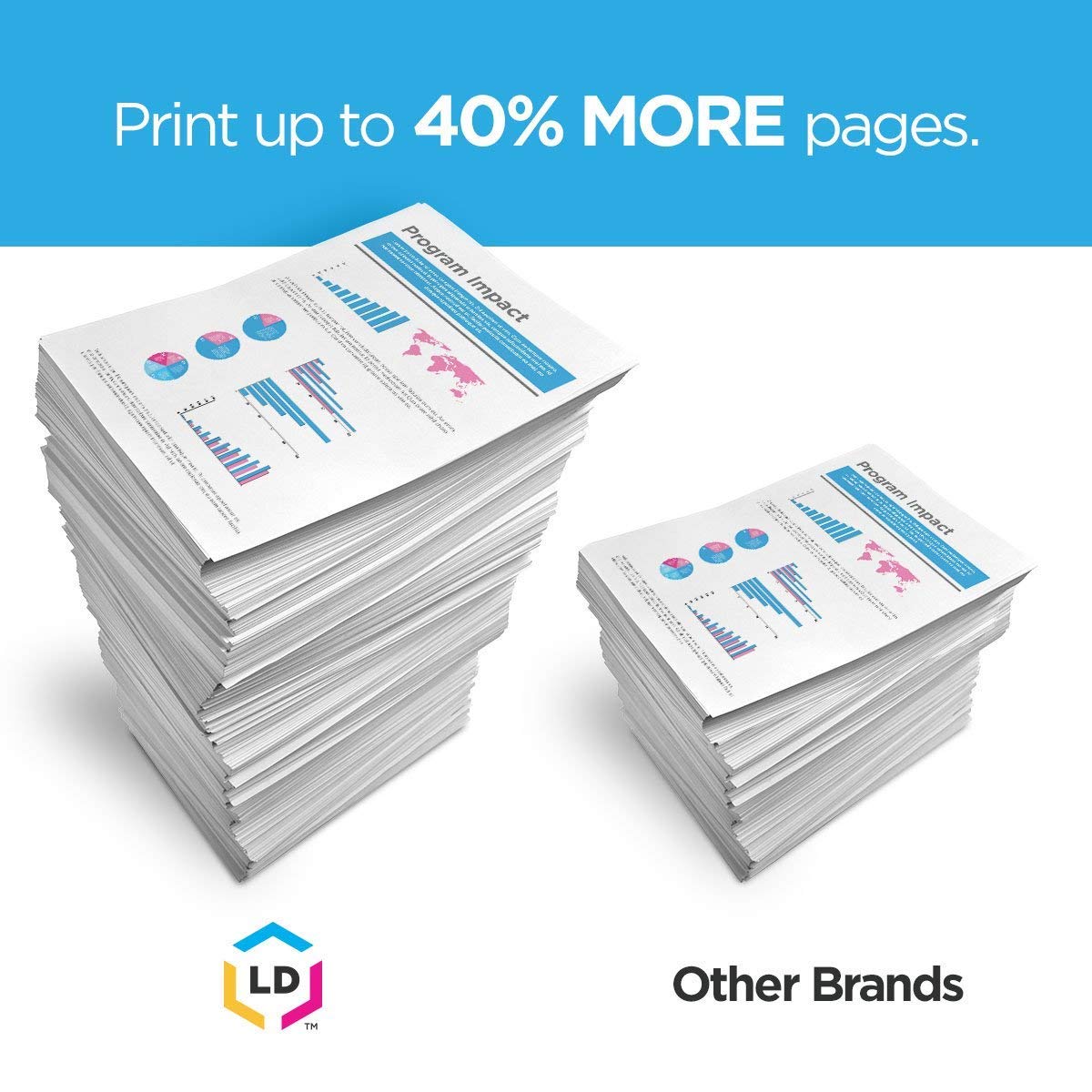 LD Products White Paper Tape Replacement for Brother DK-2205 (2.4 inch x 100 feet, White, 10-Pack) Compatible with P-Touch QL Label Makers 1050, 1050N, 1060N, 500, 550, 570, 570VM, 580N, 650TD, 700