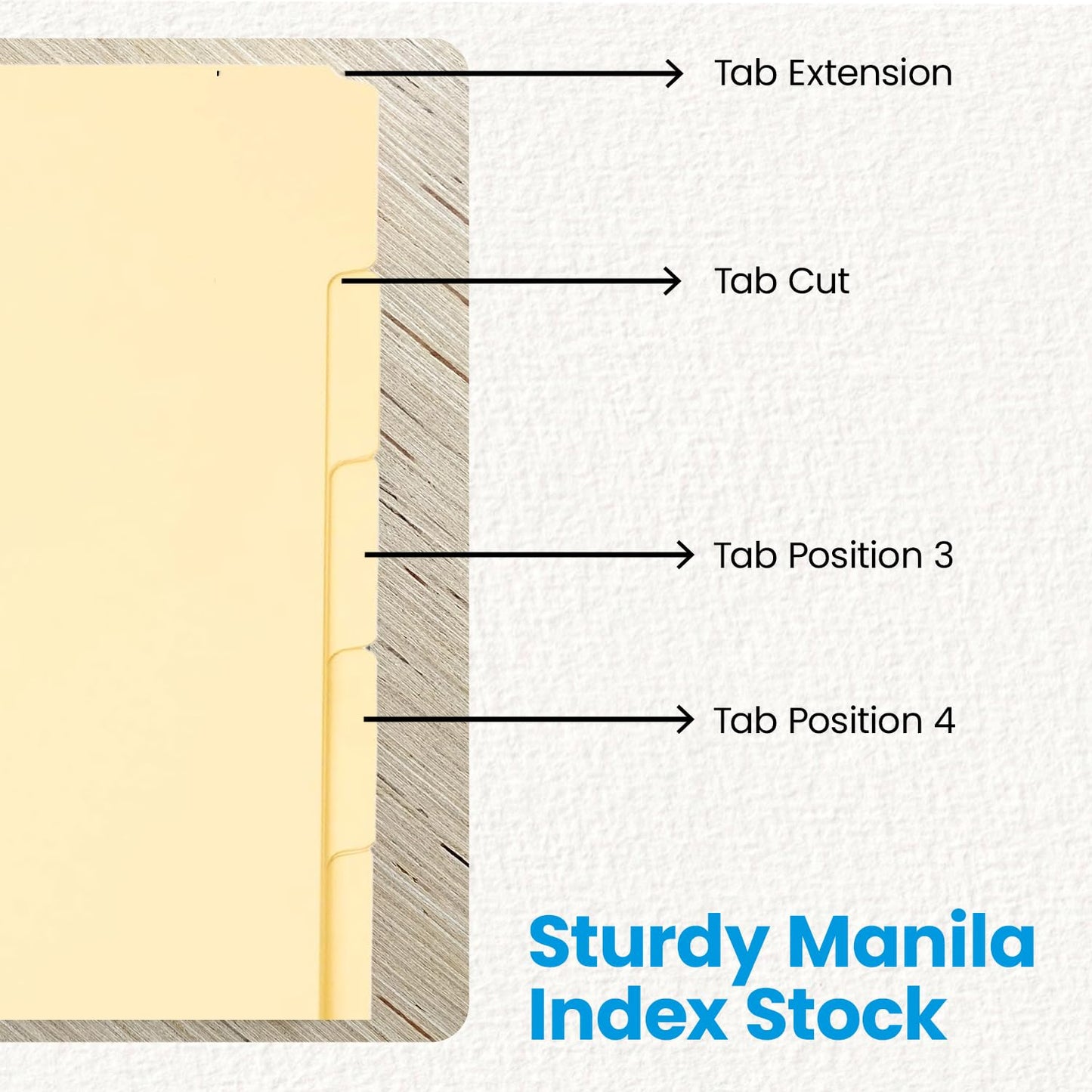 Oxford Manila Index Dividers - Durable 3 Ring Binder Dividers with 5 Tabs 1/5 Cut - Made from 10% Recycled Fiber - Ideal for Organizing Office, School, and Home Documents - Letter Size - 250 Count