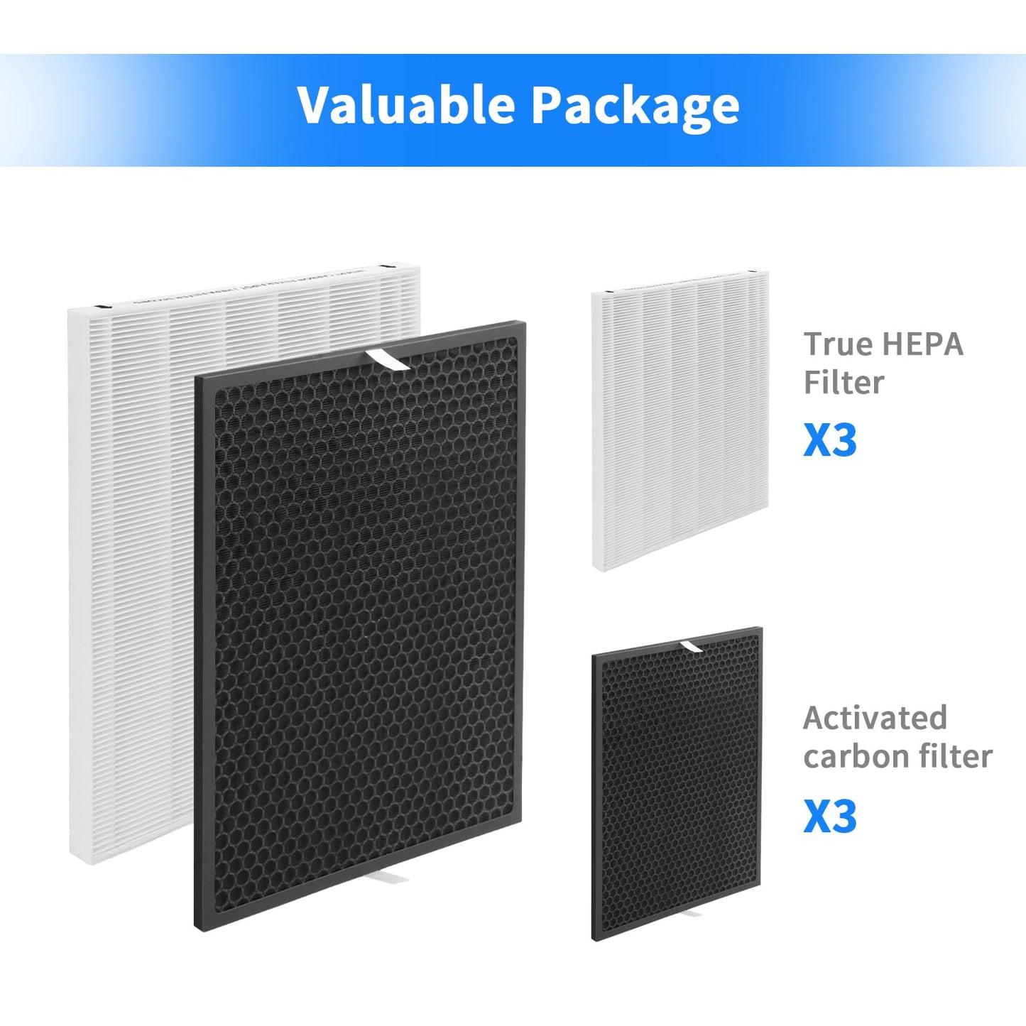 GoKBNY 116130 Replacement Filter H Compatible with Winix 5500-2 Purifier and Models AM80, 3-Set Include 3×Filters + 3×Activated Carbon Filters
