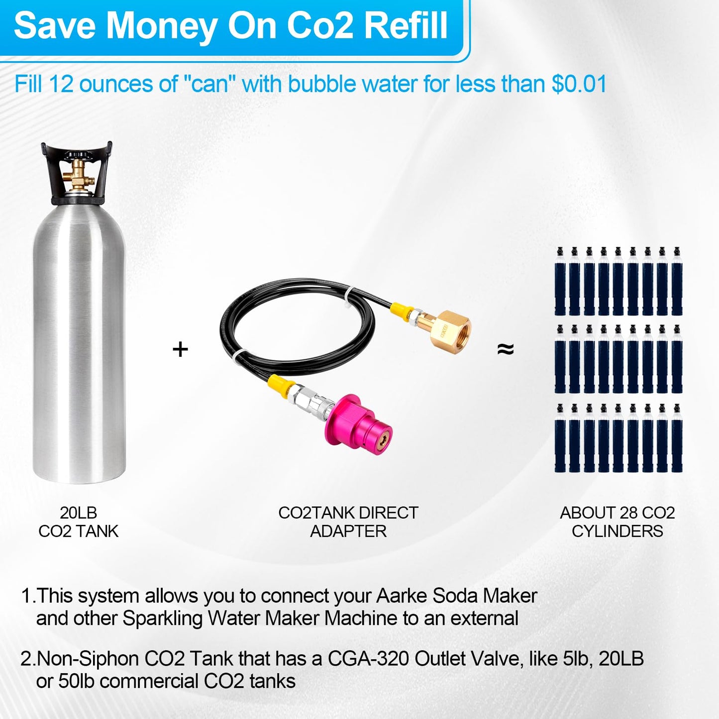 Soda Machine CO2 Refill Adapter with Quick Connector Hose - for Terra DUO Art Gaia Series Soda Maker Pink CO2 Gas Refill Replace Accessories & CO2 Cylinder Tank CGA320 Threaded Adapter (60inch)