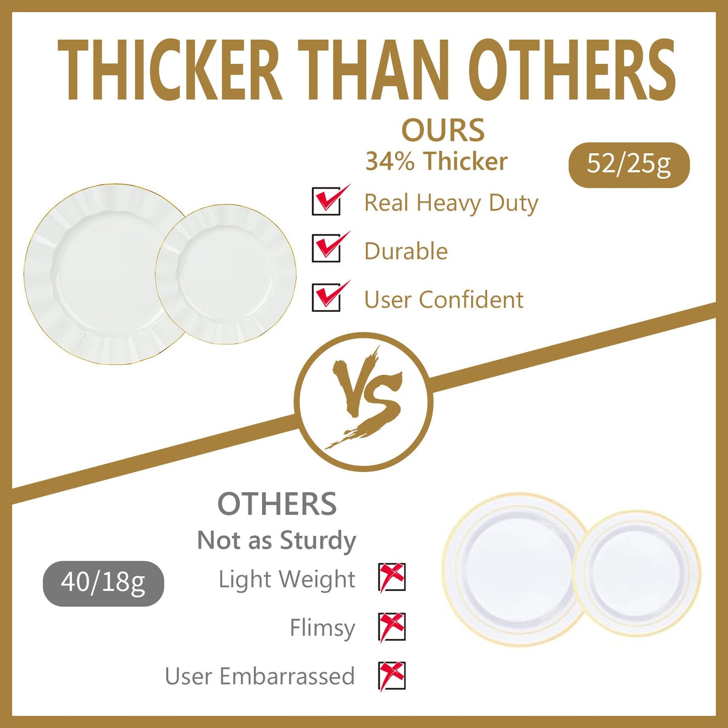 QualQuot 120PCS Ivory White Plastic Plates, Heavy Duty Disposable Party Plate with Gold Rim, Fancy 60 Dinner & 60 Dessert Plates for Parties and Wedding