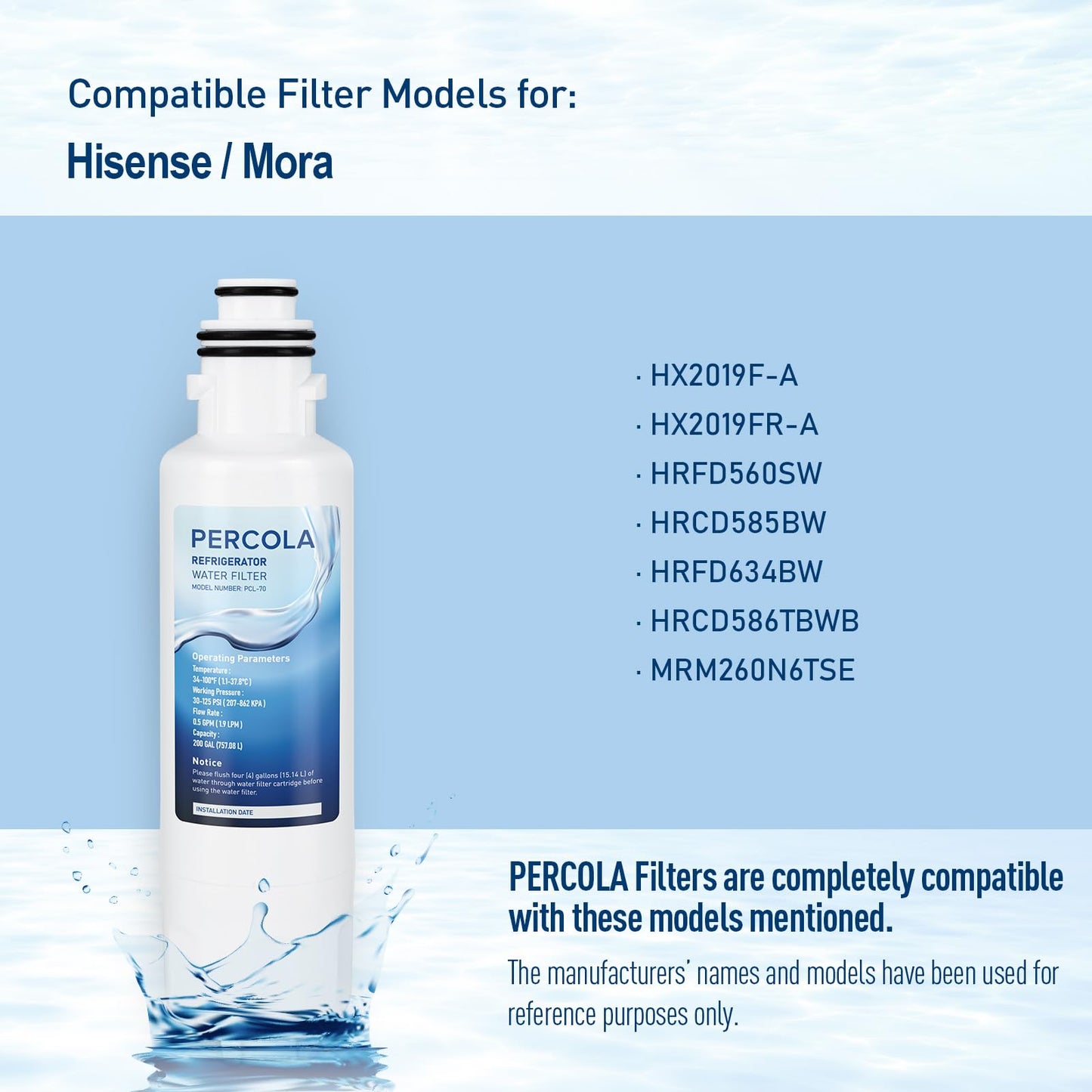 PERCOLA HX2019FR-A Water Filter Replacement, Compatible with Hisense HX2019FR-A, HX2019F-A, HRM260N6TSE, HRFD560SW, HRCD585BW, HRFD634BW, HRCD650BW, HRCD586TBWB and Mora MRM260N6TSE (3 Pack)