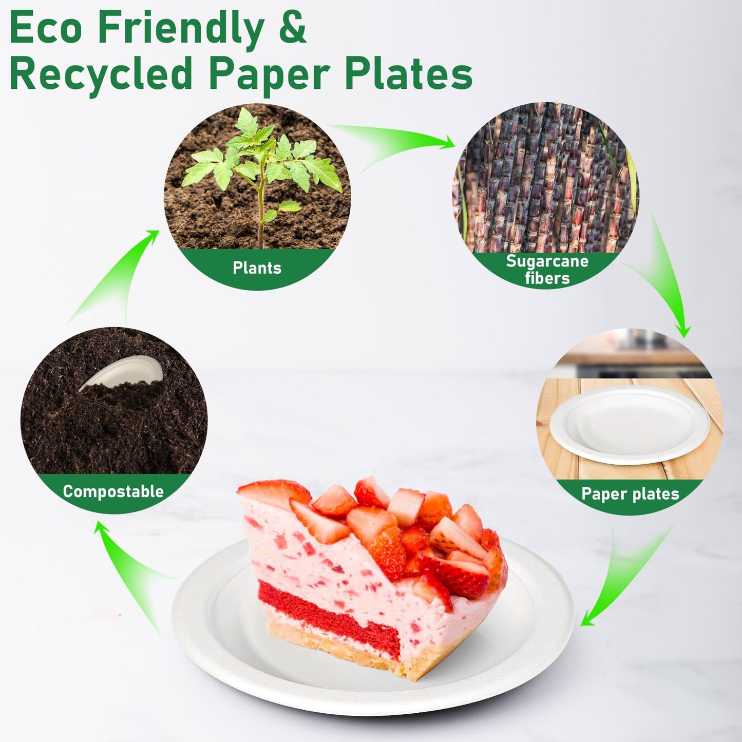 Uniecocus Paper Plates Bulk 1000 Count, Small Dessert Plates 6 Inch Disposable, Eco Friendly, Sturdy, White
