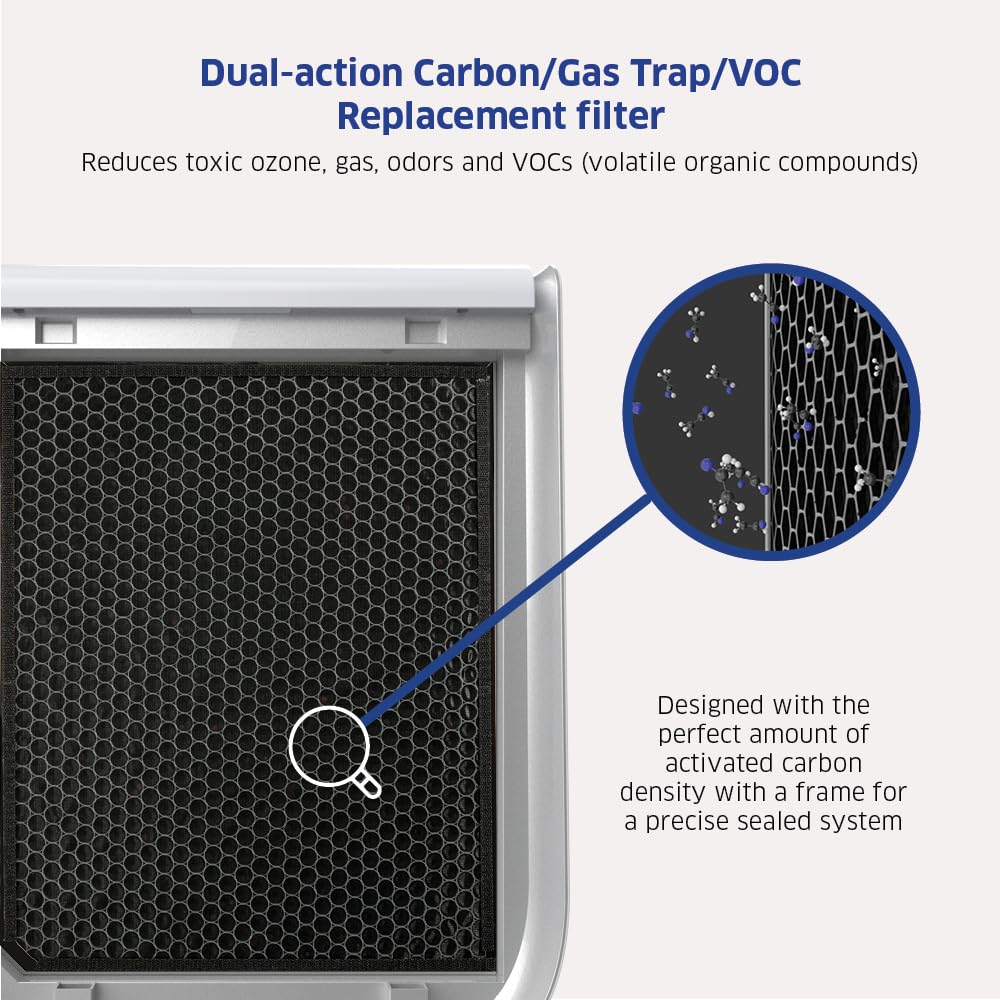 Genuine AirDoctor AD2000 Replacement Filter. Includes 1 Premium Activated Carbon/VOC with 1 Pre-Filter attached. Guaranteed Quality & Performance. Removes Smoke & Gases