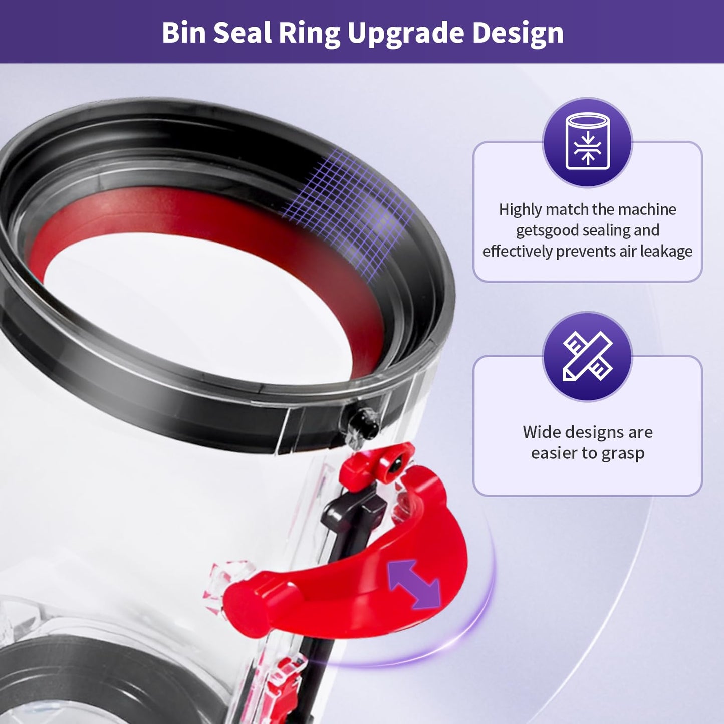 Upgraded Dust Bin Replacement Compatible With Dyson V10 SV12 Animal and Absolute Models Only,Canister Bin for Part No.969509-01 with 1 HEPA Filter