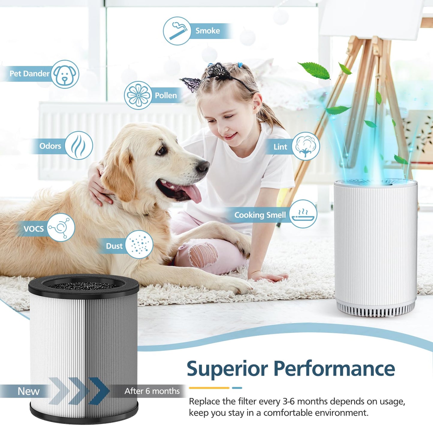 4 Pack KJ80 Replacement Filter, 3-in-1 KJ80 H13 HEPA Filter High Efficiency Air Purifier Filter Replacement for Druiap KJ80 (Not for KJ150 Model Air Purifier), Compared to part# AF3080