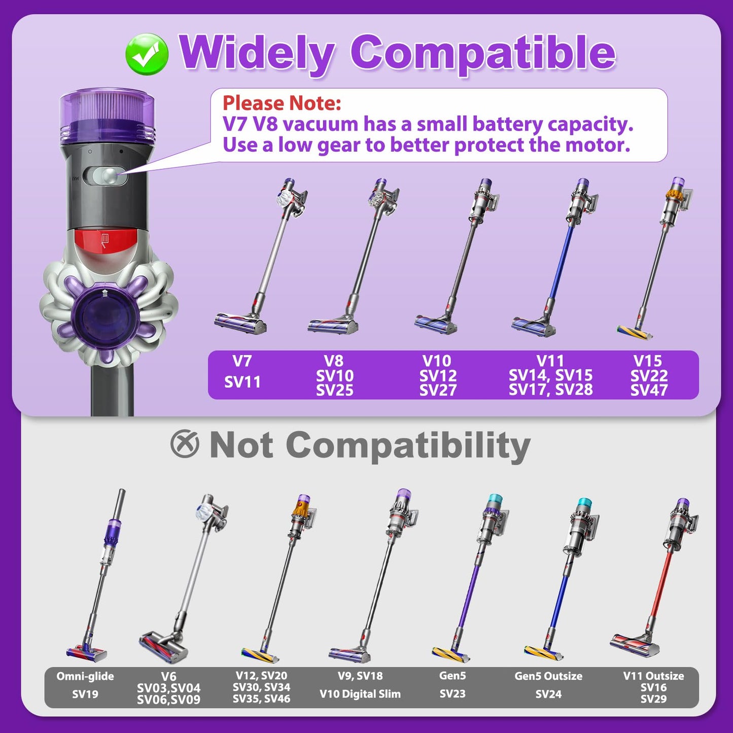 Lemige V8 V11 Vacuum Attachments Head Replacement Parts for Dyson V7 V8 V11 V15 Animal V10 Cyclone Cordless Vacuum Cleaner, Upgrade Anti-Tangle Quick Release Motor-Head Brush Roller with Power Suction