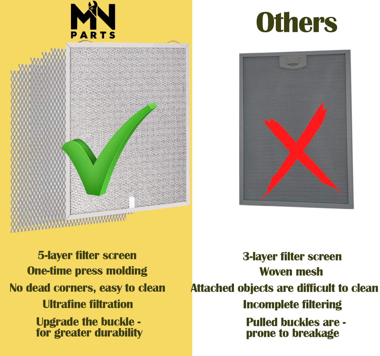 MNPARTS S99010430-002 Compatible Broan Range Hood Filter - 15-3/4" x 13-7/8" - 2 Pack Nutone Range Hood Filter Replacement