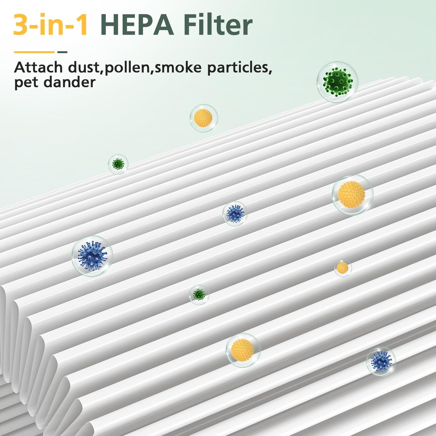 Air Pro PECO-HEPA Filters Replacement Compatible with Moleku-le Tri-Power Air Pro Air Puri-fier, 3-in-1 High-Efficiency Replacement Filter, 1 Pack