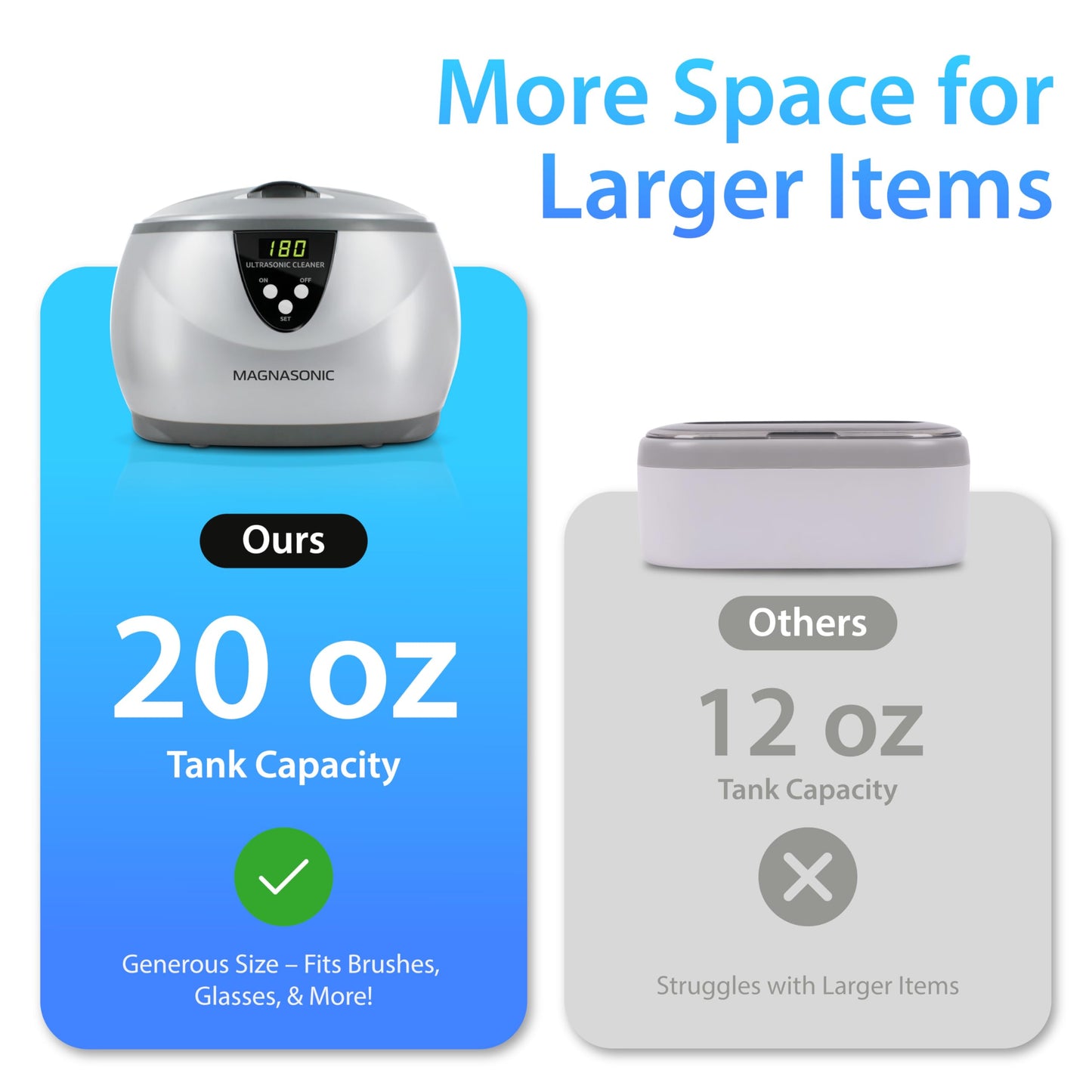 Magnasonic Ultrasonic Cleaner - 20oz Stainless Steel Tank, Digital Timer, 5 Cleaning Modes, Ultrasonic Jewelry Cleaner for All Jewelry, Eyeglasses, Watches, Dentures, Retainers & More