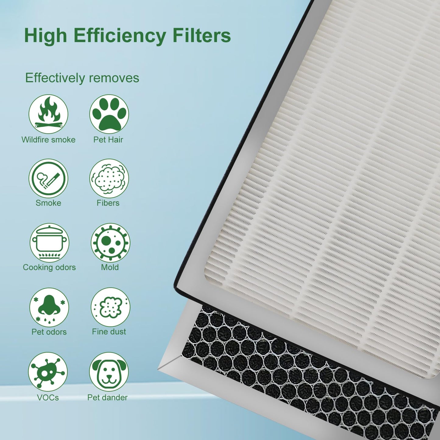 NXBHG 2 Pack 40 Replacement Filter for MA Air Puri-Fier Models 40, 3-in-1 Contains Pre-Filter and Activated Carbon Fil-ter。