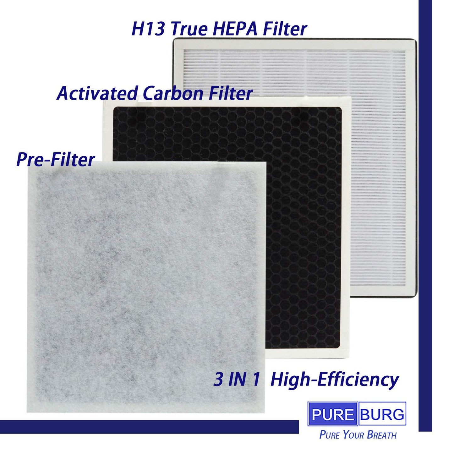 PUREBURG Replacement Filter Compatible with InvisiClean Aura IC-5018, Aura II IC-5018 & Sensa IC-5120 Air Purifiers, H13 True HEPA and Activated Carbon Multi-Layer Filtration, Pack of 2