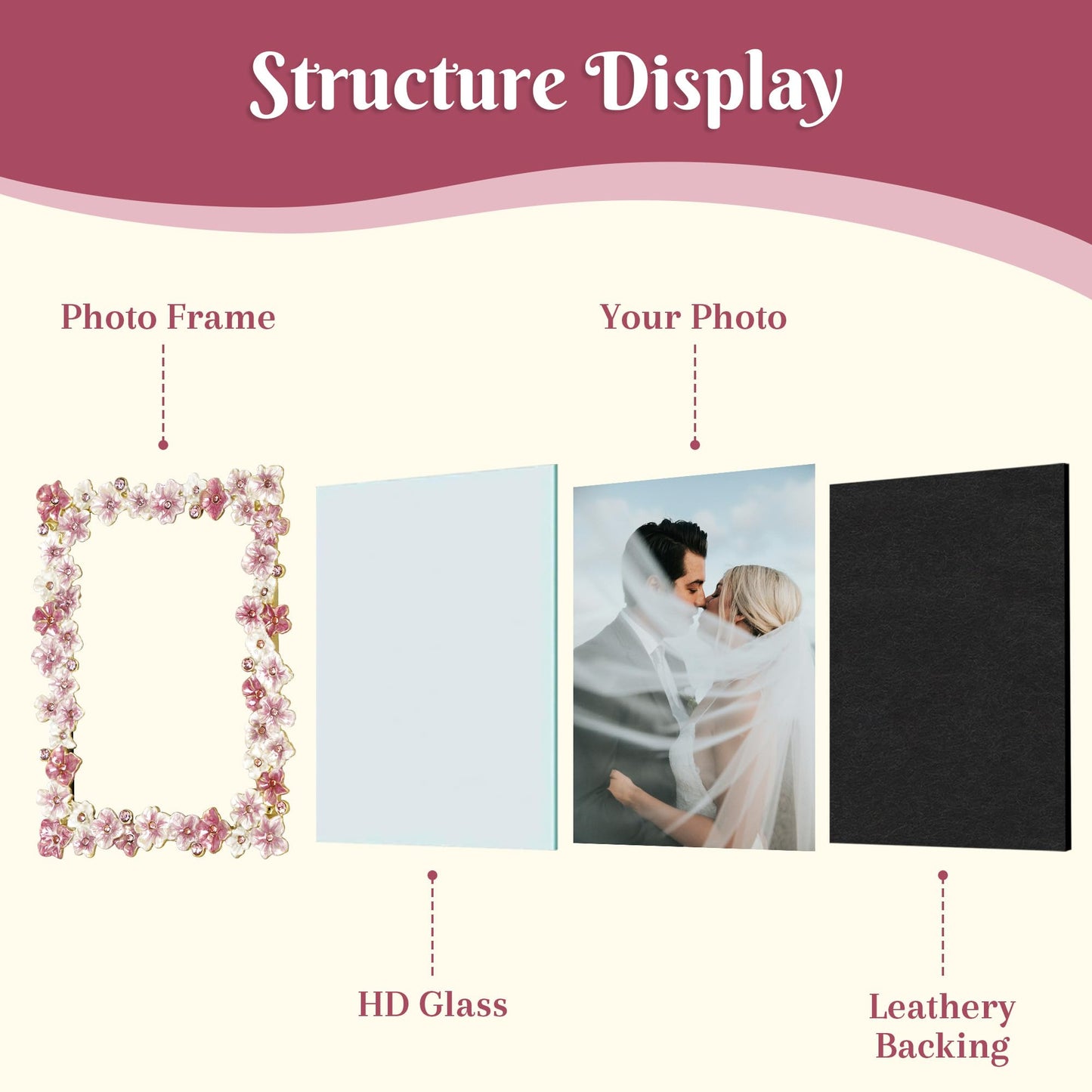 Synovana Pink Flower Picture Frame 4x6 Blossom Photo Frame for Tabletop Display, Decorative Flower Design Home Decor
