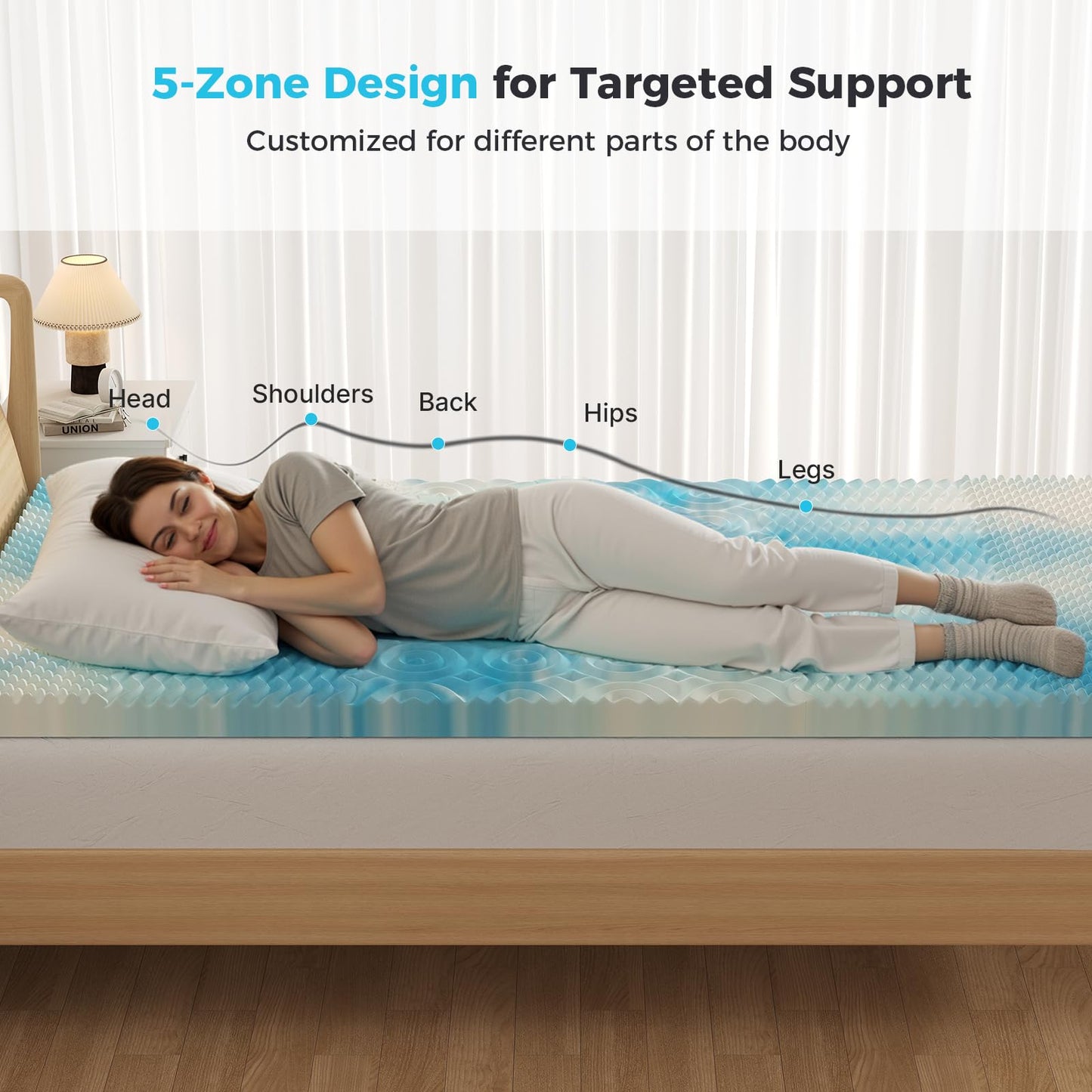 DUMOS 4 Inch Memory Foam Mattress Topper Twin, 5-Zone Cooling Gel Infused Pressure Relief Bed Topper for Back & Hip Pain, Soft Dorm RV Camping Mattress Pad, Blue