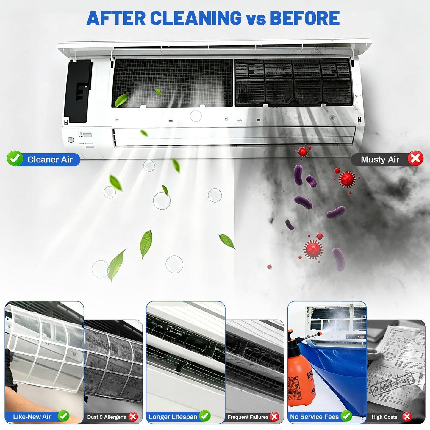Grnheat 16PCS Mini Split Cleaning Kit - with 2L Pressure Sprayer, Water-Resistant PVC Bag, Brush Set and Extra Fin Comb, Wall Mounted Air Conditioner Tools - for Home DIY Maintenance