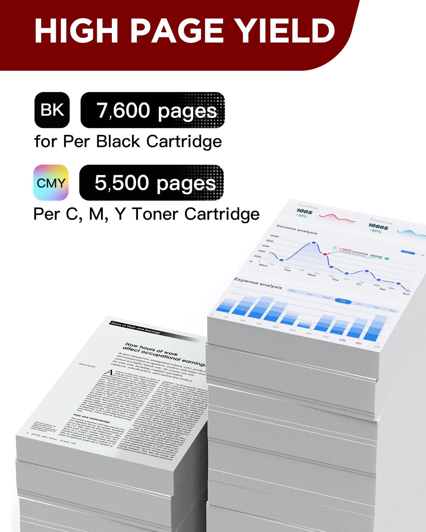 069 Toner Cartridge Set - 4 Pack 069H Toner Compatible with Canon Color imageCLASS MF753cdw MF751Cdw LBP674Cdw MF752Cdw LBP673Cdw Printers High Yield Cartridge Set (Black Cyan Yellow Magenta)