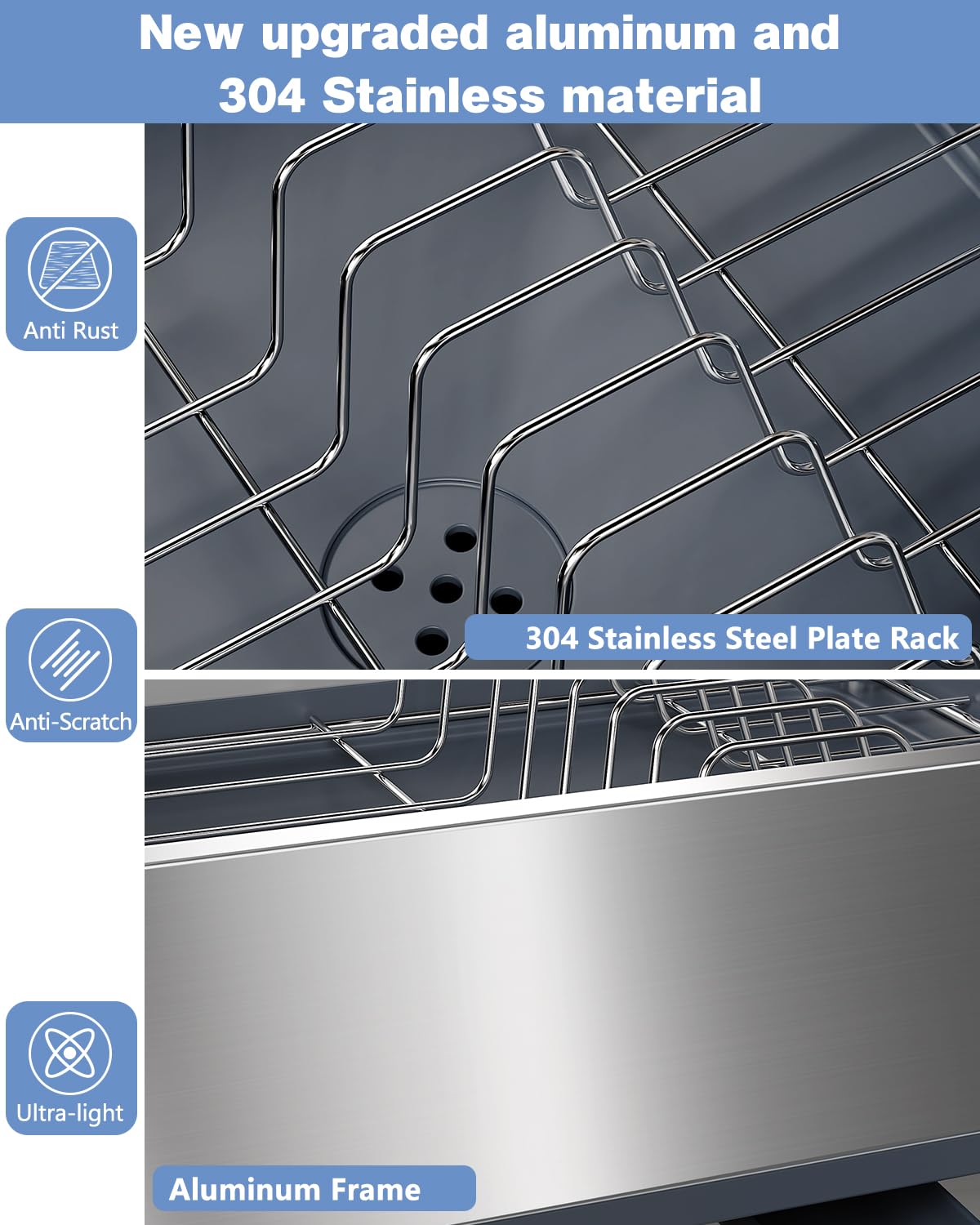LIONONLY Dish Drying Rack with Drain Board, 304 Stainless Steel Core, Aluminum Rustproof Frame, Anti-Slip Elevated Feet, Removable Adjustable Spout, Utensil Holder, Gray