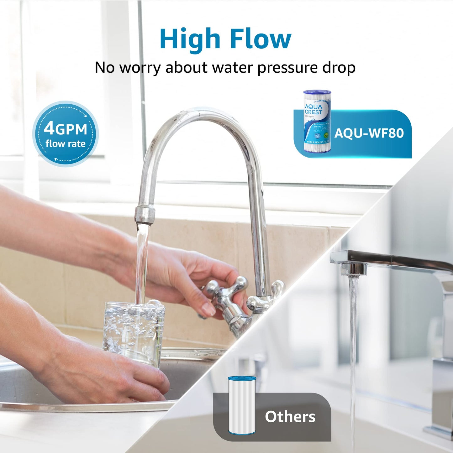 AQUA CREST FXHSC Whole House Water Filter, Replacement for GE® FXHSC, GXWH40L, GXWH35F, American Plumber W50PEHD, W10-PR, Culligan® R50-BBSA, 5 Micron 10" x 4.5", High Flow Sediment Filters, Pack of 2