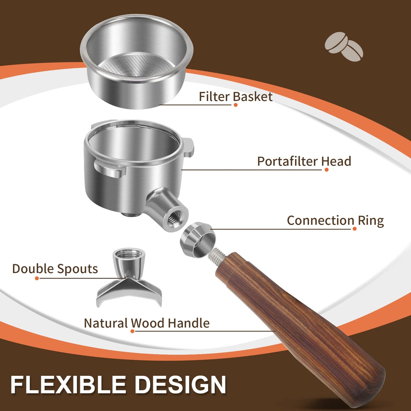 54mm Portafilter Compatible with Breville BES870/878/880/876 Series,Espresso Double Spouts Portafilter with 3 Ear & Stainless Steel Basket(Walnut)
