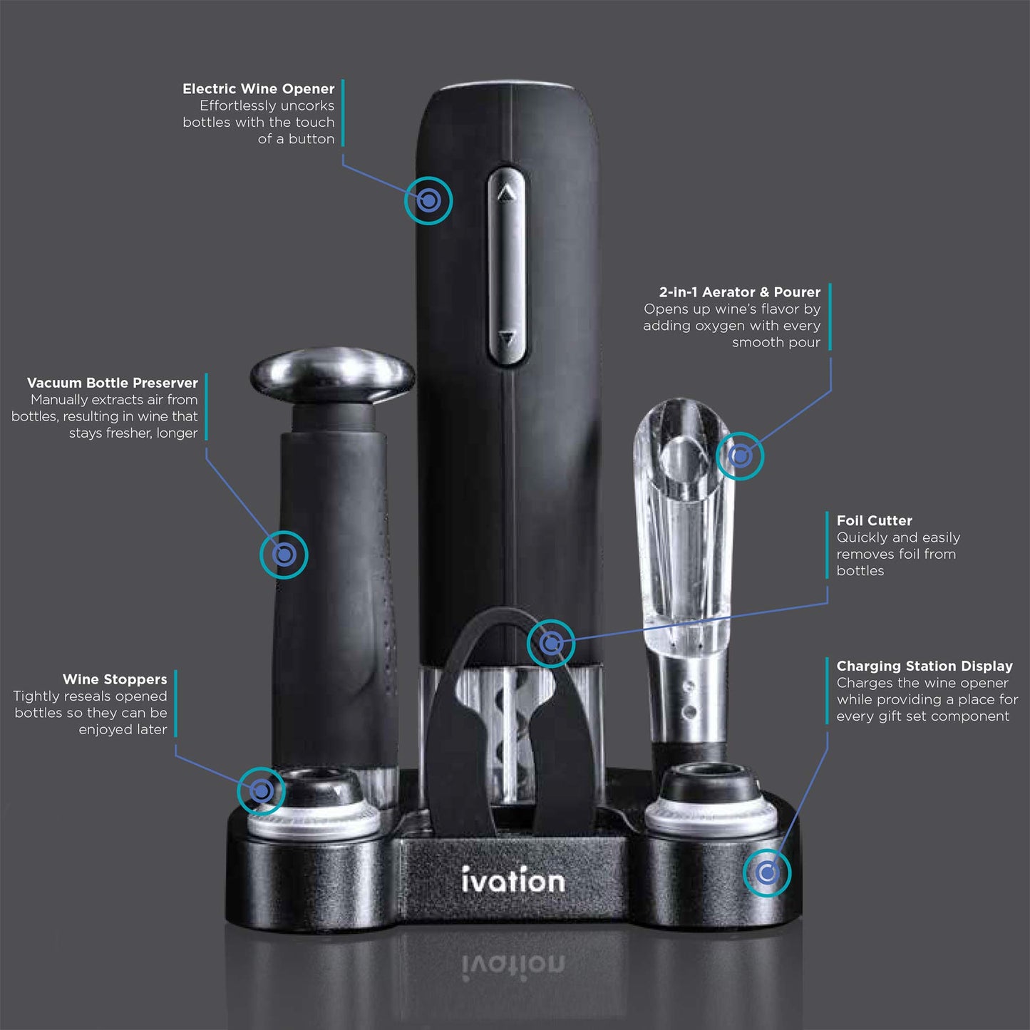 Ivation Wine Gift Set – Includes Electric Opener, Aerator, Vacuum Preserver, 2 Stoppers, Foil Cutter & Charging Base